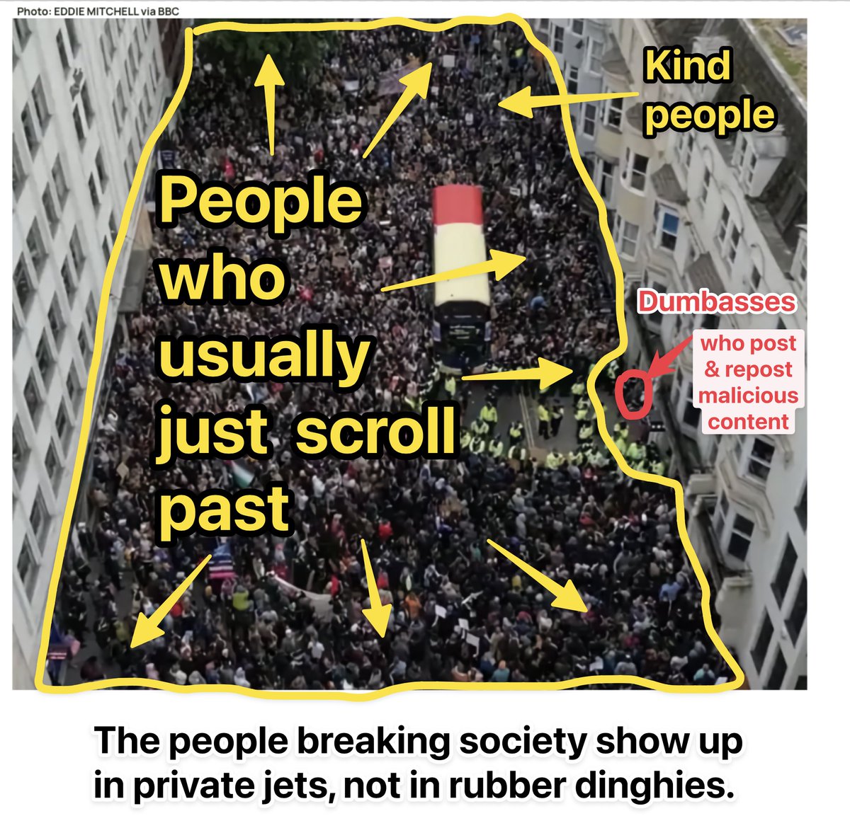 Ed Dowding 🌍 tweet media