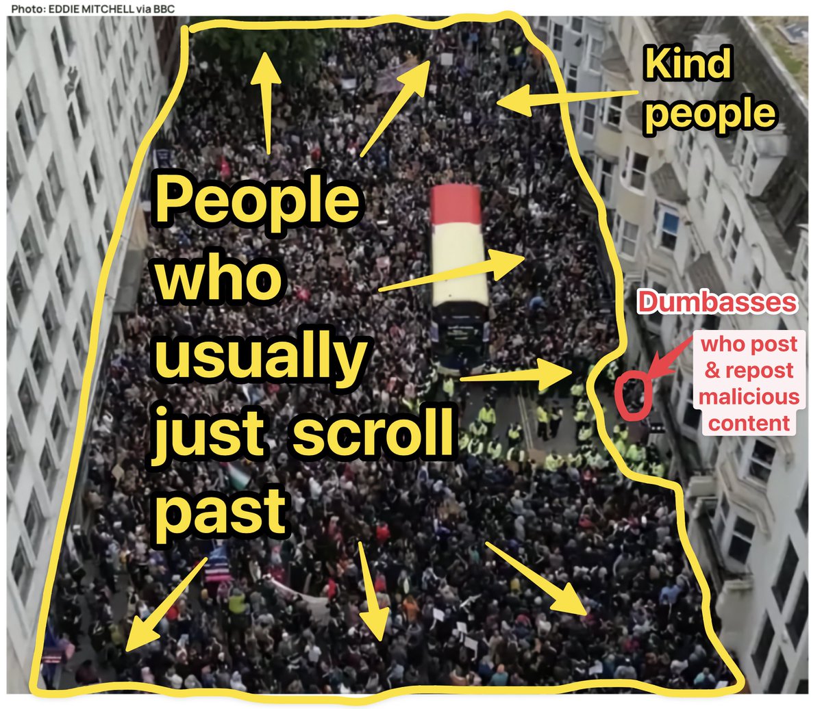 Ed Dowding 🌍 tweet media