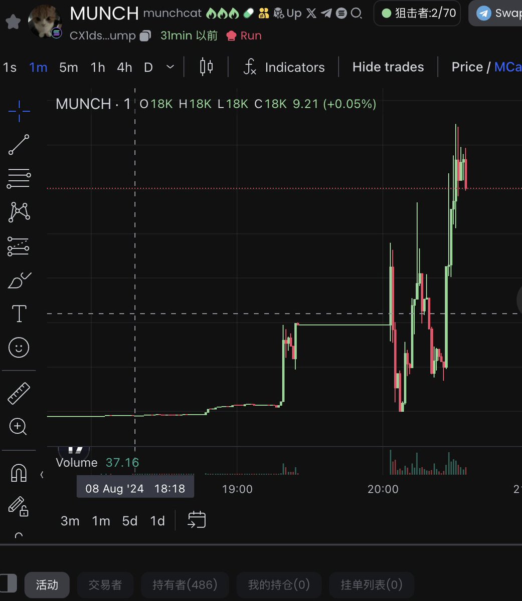 CX1dsyeofLQhksv6F2wY5HVWk8Q5L6FDKnSxUNz6pump

TG group百倍土狗交流群（进群查老鼠仓，一键跟聪明钱，躲避踩坑！）：t.me/memerocket888

聪明钱精选频道：t.me/solmoon888

#Solana #memefi #Memes #SmartMoney #GEM #SolanaProjects #BTC #Base #Ethereum #memecoins
