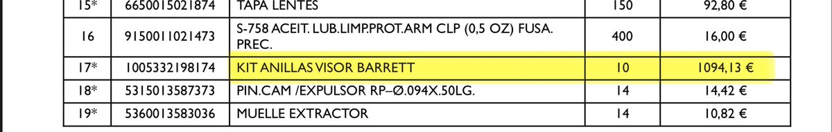 AbraxasSpa's tweet image. ¿Pero que putísimo saqueo es este?
@usuario20205 @tacticalporn