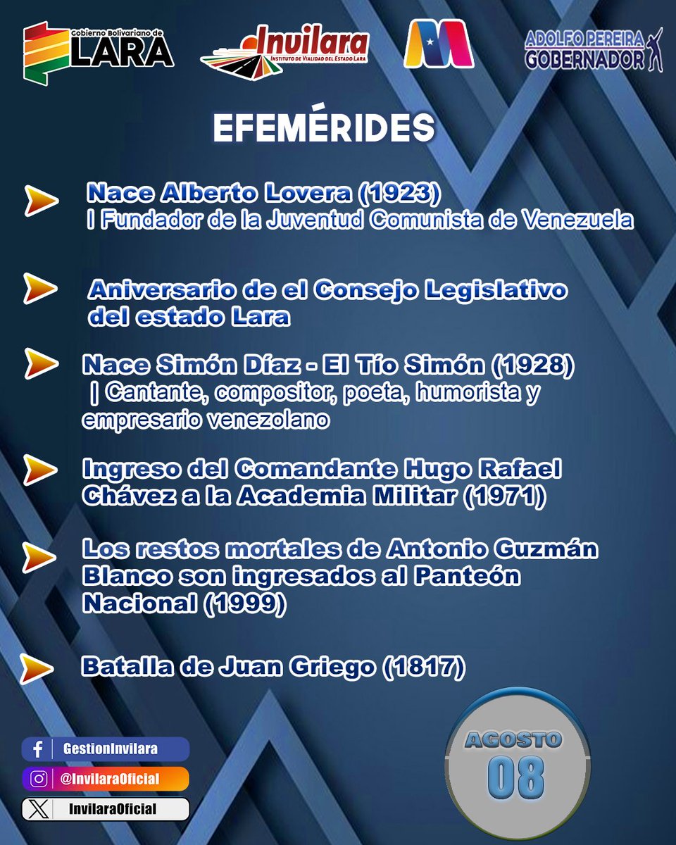 #08Ago
#efemérides

Al estudiar la historia, cultivamos la empatía y la comprensión hacia diferentes culturas y perspectivas

<a href="/gobiernodelara/">gobiernodelara</a>
<a href="/AdolfoP_Oficial/">Adolfo Pereira Gobernador</a>
@secreatariaopsv
<a href="/torresgw/">Cnel WILFREDOTORRES</a>