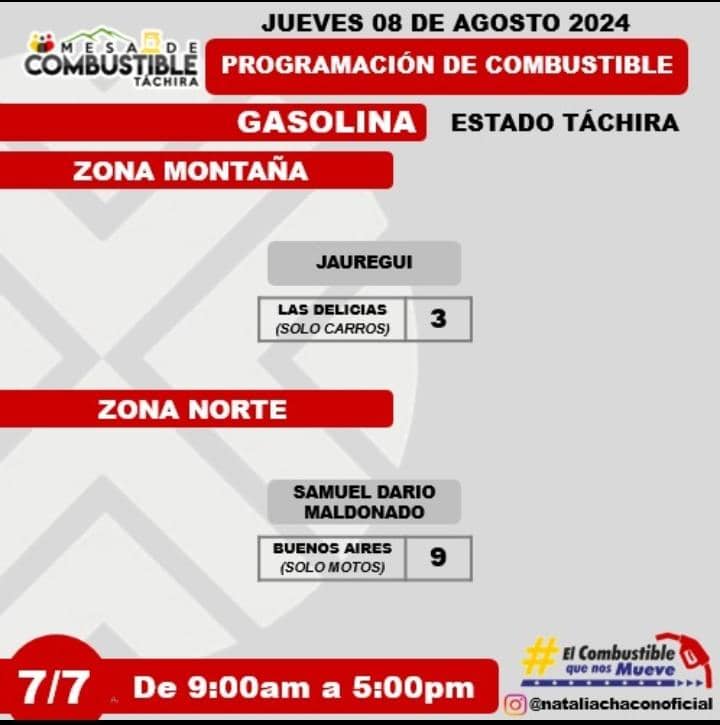 PCivilTáchira tweet media