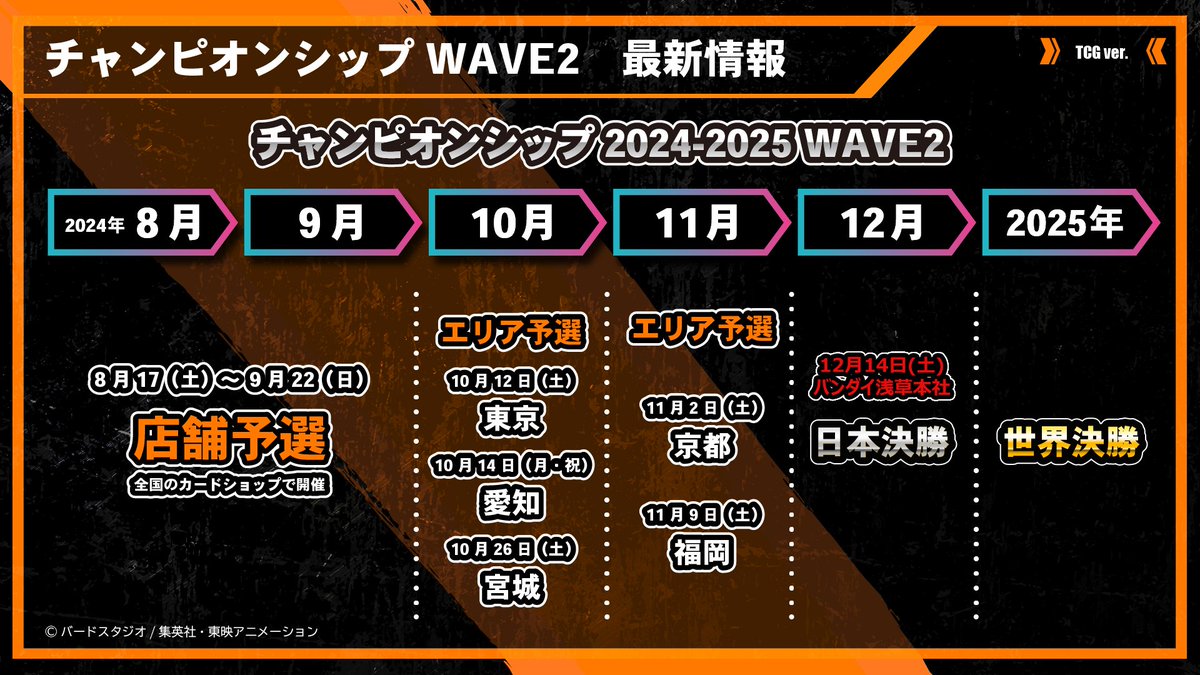 ☆大会情報☆ 『チャンピオンシップ2024-2025』日本決勝の開催日を発表