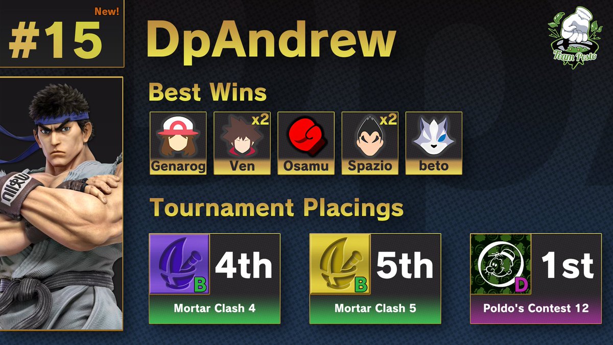 SmashBrosItalia tweet media