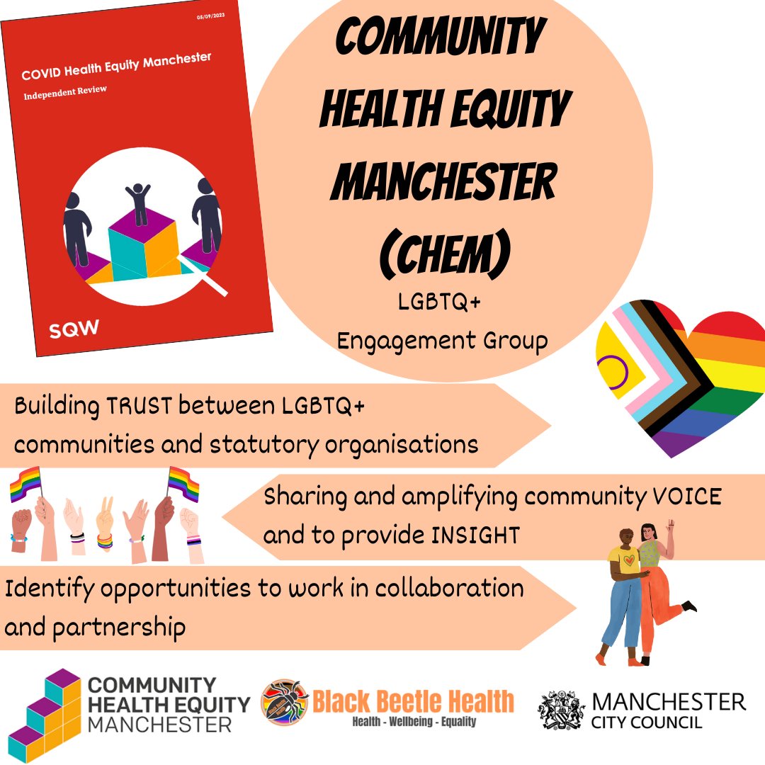 Black Beetle Health (@healthbeetle) on Twitter photo In January of this year, <a href="/HealthBeetle/">Black Beetle Health</a> became the facilitators for the Community Health Equity Manchester (CHEM) LGBTQ+ Engagement Group. 🎉
While lots of progress has been made, we still have a ways to go, so stay tuned! 👂🏽 In January of this year, <a href="/HealthBeetle/">Black Beetle Health</a> became the facilitators for the Community Health Equity Manchester (CHEM) LGBTQ+ Engagement Group. 🎉
While lots of progress has been made, we still have a ways to go, so stay tuned! 👂🏽