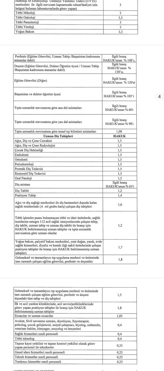 Tepkimiz ses getirdi, hayırlı olsun.