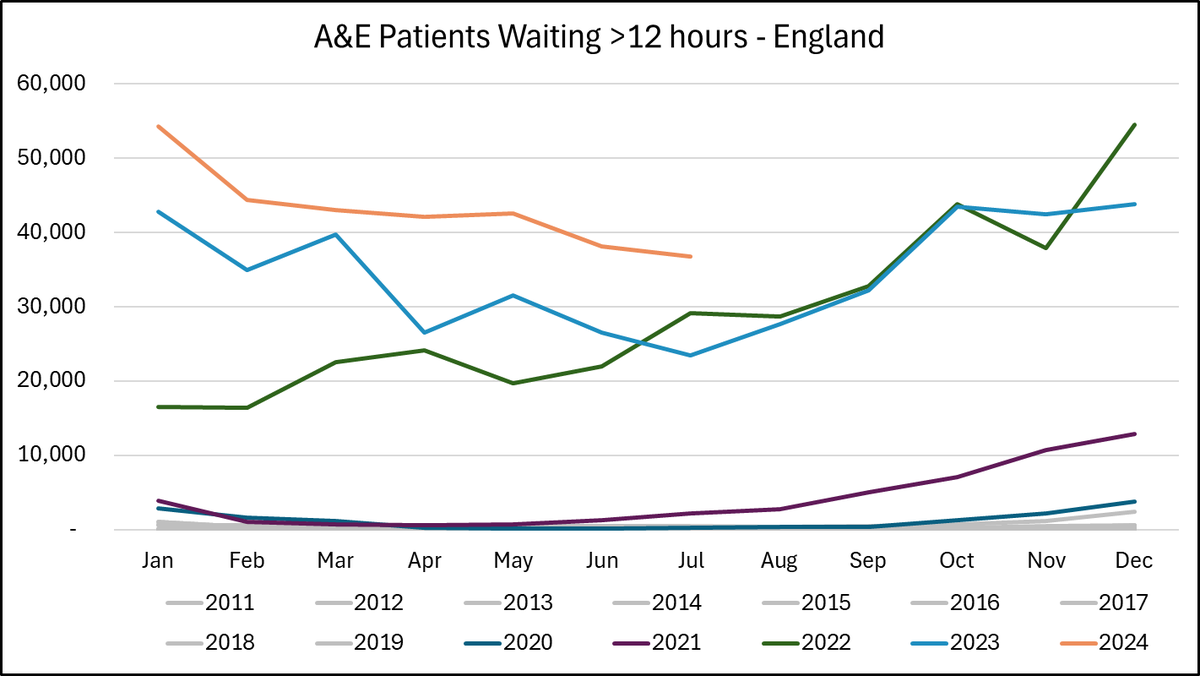 stuart mcdonald tweet media