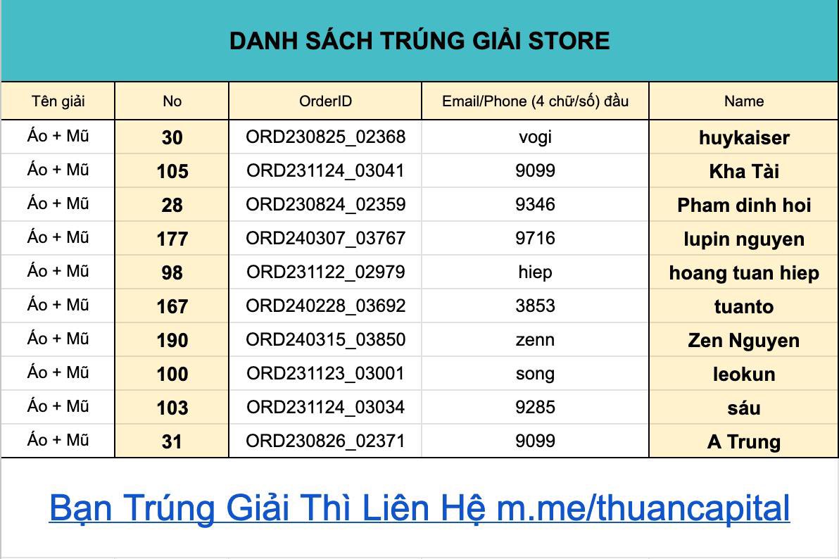 ThuanCapital tweet media