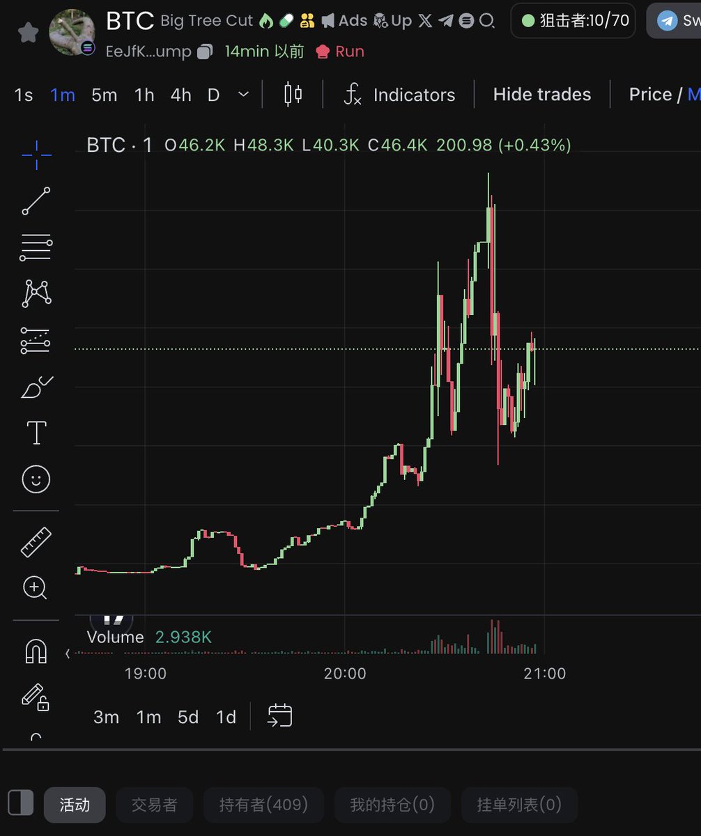 EeJfKjBkR314EEVhqsYtN3QbppbUFMN9DLEmTA3Zpump

TG group百倍土狗交流群（进群查老鼠仓，一键跟聪明钱，躲避踩坑！）：t.me/memerocket888

聪明钱精选频道：t.me/solmoon888

#Solana #memefi #Memes #SmartMoney #GEM #SolanaProjects #BTC #Base #Ethereum #memecoins #pump