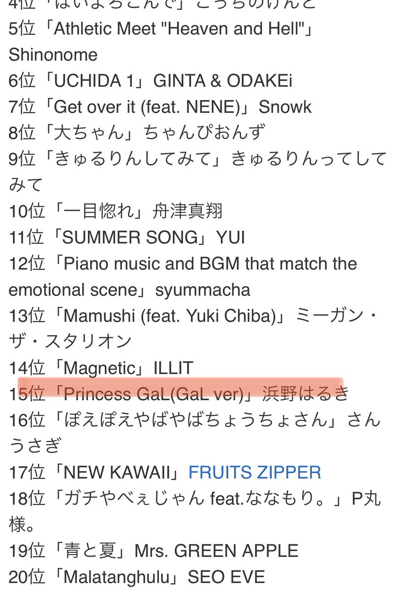 paruparu_86's tweet photo. TikTok Weekly Top20✨🩷
に『#PrincessGaL』15位㊗️
皆さんいつも応援ありがとうございます🐶

https://t.co/IAikEX1Icb https://t.co/ETQYHkEoB2