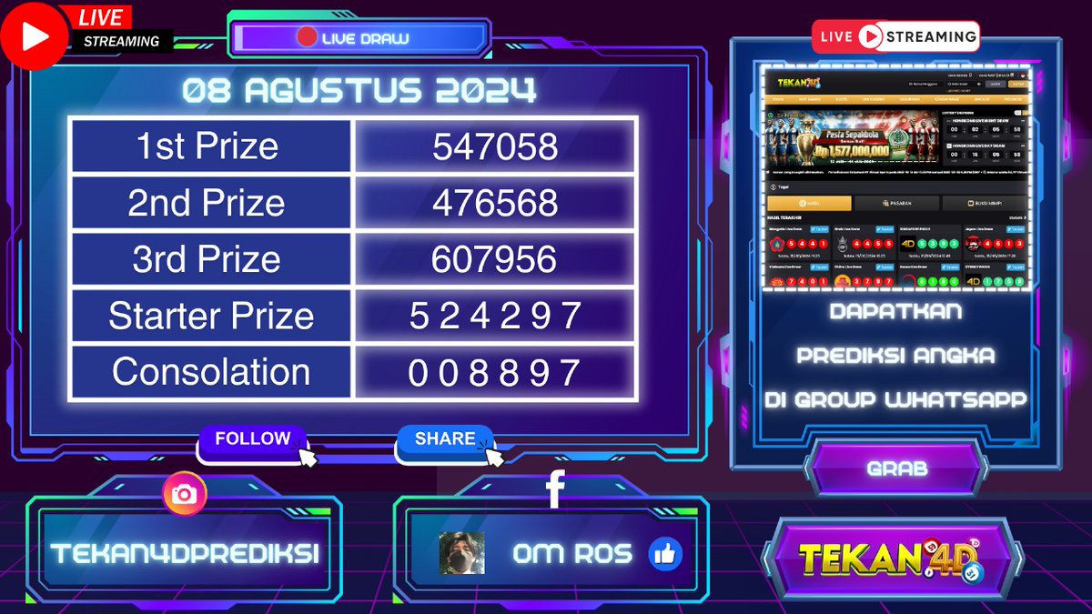 Tekan4dOfficial's tweet photo. RESULT GRAB  POOLS
1st -🥇547058🥇 
 2st -🥈476568🥈 
 3st -🥉607956🥉 
Congrats !!!
LINK : https://t.co/t4wLIvTDR9 https://t.co/P39FGngfdm