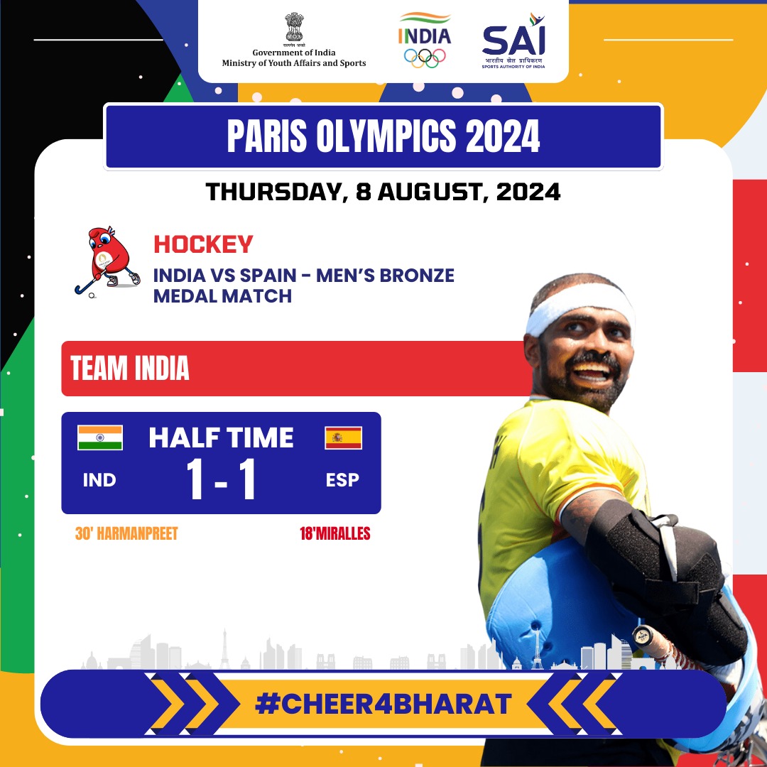 Media_SAI's tweet photo. 🇮🇳 Result Update: Men's #Hockey🏑 Team #Bronze🥉 Medal Match👇🏻

Captain Harmanpreet Singh's goal from the Penalty Corner in the 2nd quarter, helped #TeamIndia equalize 1-1 against the Spain🇪🇸 at the end of first-half. 

Come on India we have got this! Let's get behind the team and #Cheer4Bharat🥳🇮🇳

@TheHockeyIndia @WeAreTeamIndia