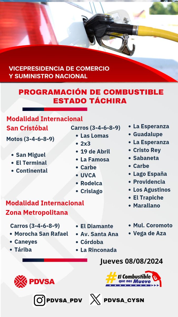 PDVSA Comercio y Suministro Nacional tweet media