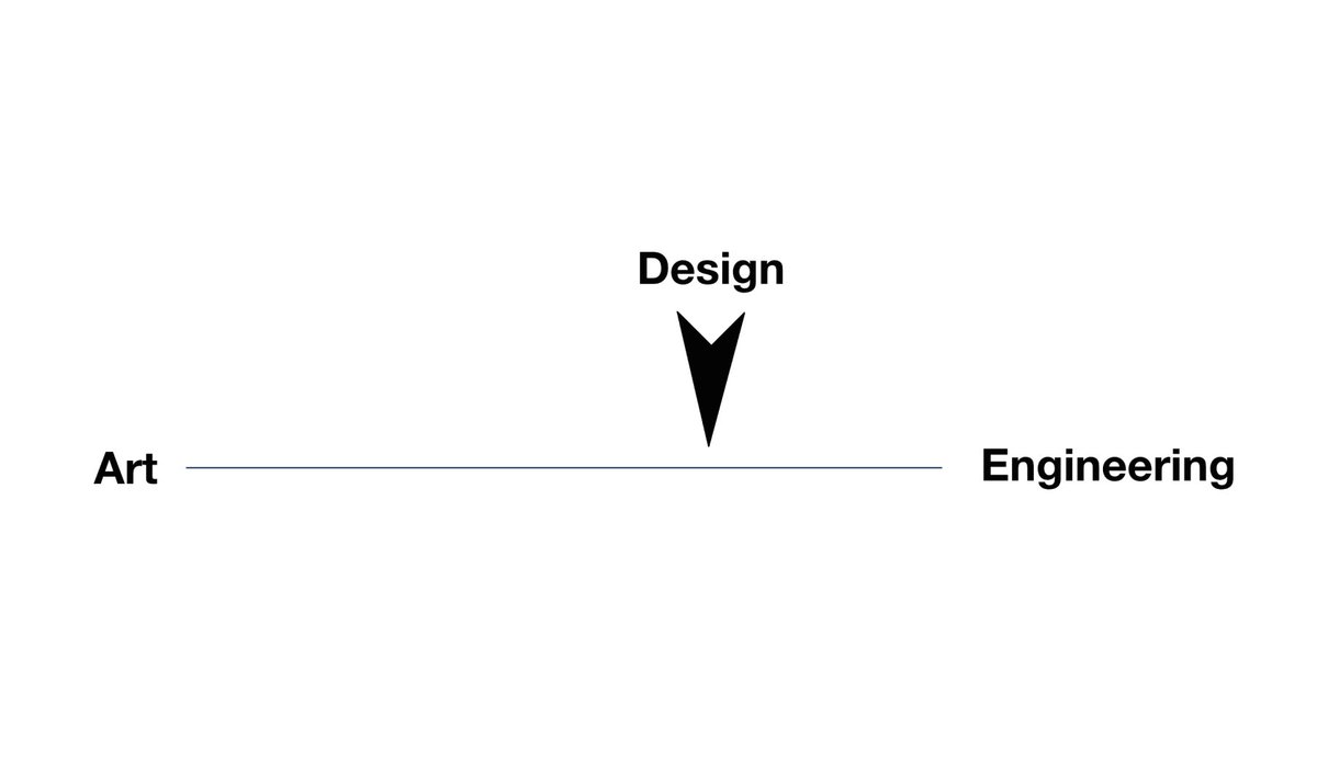 Chloe Daly | Product Designer tweet media