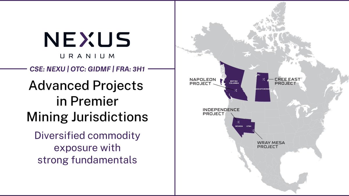 NexusUranium's tweet photo. 📍 We maintain 3 projects in premier mining jurisdictions: Cree East Uranium Project in Saskatchewan, Wray Mesa Uranium Project in Utah & Independence Gold Project in Nevada
Learn more about our projects → https://t.co/sruyPkv5OG
🇨🇦 $NEXU🇺🇸 $GIDMF
#goldmining #uraniumstock https://t.co/Dc7emN825F