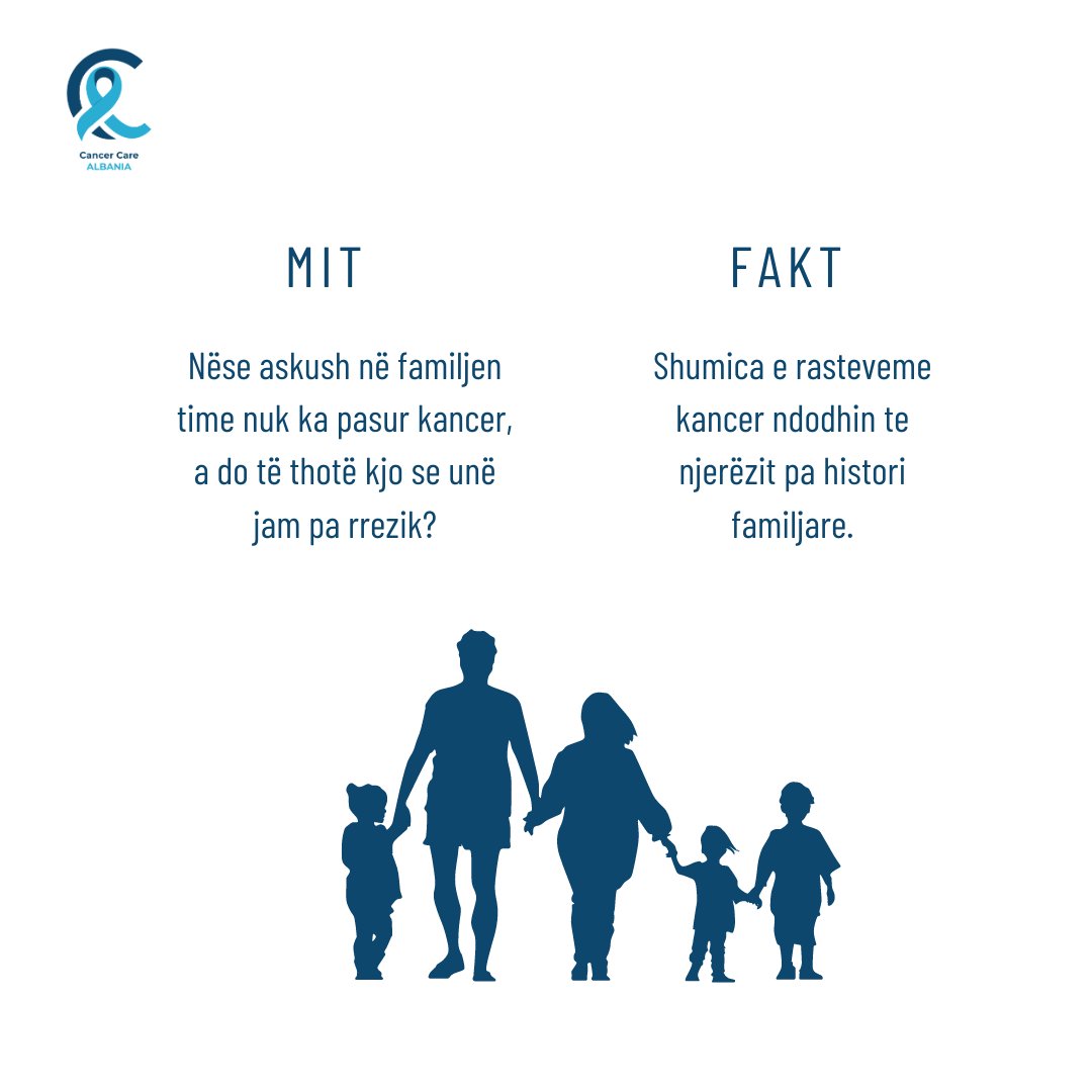 CancerCareAlb's tweet photo. 👋 Le të sqarojmë disa mite të zakonshme rreth kancerit dhe të ndajmë faktet e vërteta. Kuptimi i këtyre mund të na ndihmojë të gjithëve të bëjmë zgjedhje më të mira shëndetësore dhe për një jetë sa më të shëndetshme.
 #StayInformed #CancerPrevention  #CancerCareAlbania https://t.co/gvnpbmkwKY