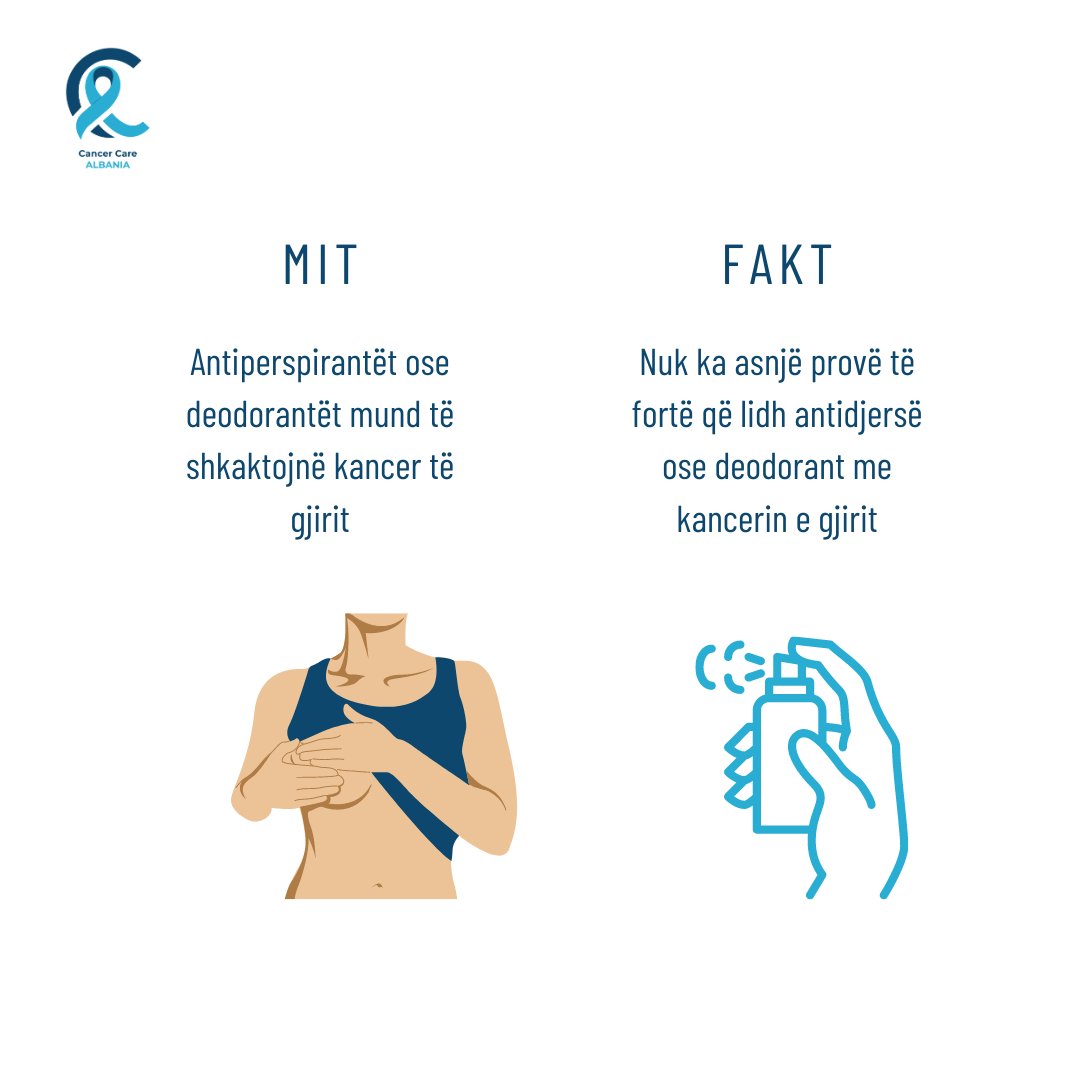 CancerCareAlb's tweet photo. 👋 Le të sqarojmë disa mite të zakonshme rreth kancerit dhe të ndajmë faktet e vërteta. Kuptimi i këtyre mund të na ndihmojë të gjithëve të bëjmë zgjedhje më të mira shëndetësore dhe për një jetë sa më të shëndetshme.
 #StayInformed #CancerPrevention  #CancerCareAlbania https://t.co/gvnpbmkwKY