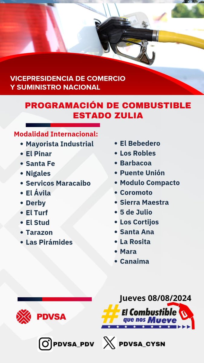 PDVSA Comercio y Suministro Nacional tweet media