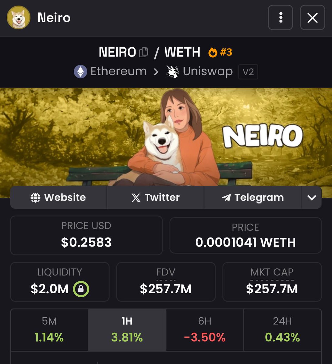 MoneyLord's tweet photo. Any dips on $NEIRO are your chance to buy a generation wealth trade with size

$NEIRO will be traded over 1B in the coming days/week https://t.co/A3HhzhaPnR
