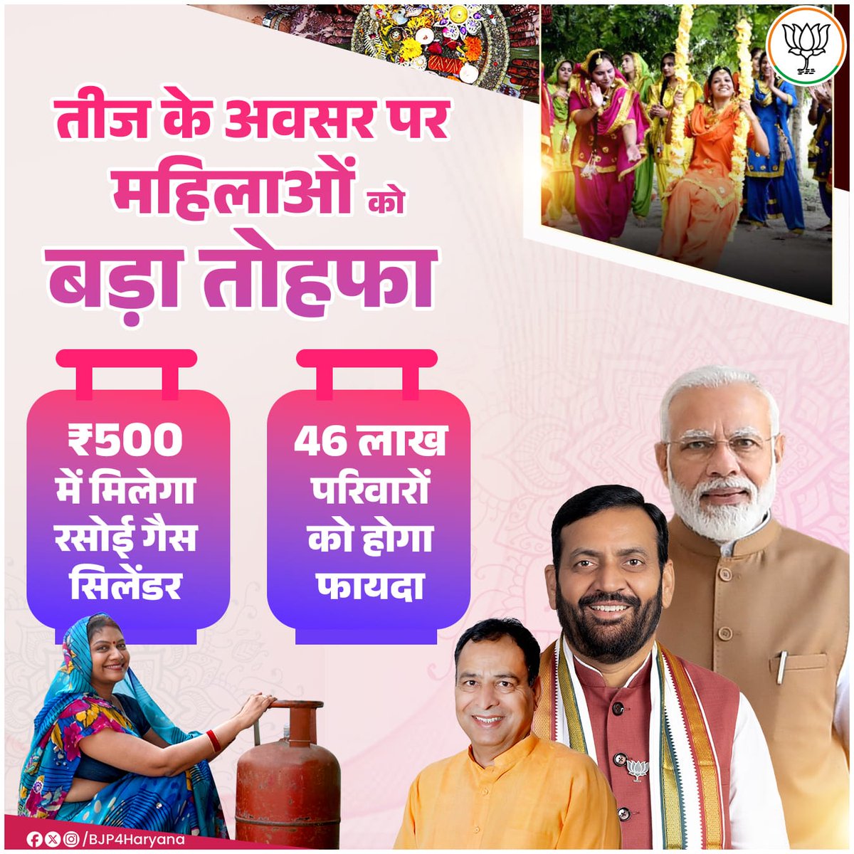 bjphry4jind's tweet photo. तीज के पावन पर्व पर मैं यह घोषणा करता हूं कि हरियाणा प्रदेश के ऐसे 46 लाख परिवार जिनकी आय 1.80 लाख से कम है और प्रधानमंत्री उज्ज्वला योजना के तहत 12 लाख लाभार्थी बहनों को अब गैस का सिलेंडर मात्र 500 रुपए में मिलेगा CM @NayabSainiBJP जी https://t.co/6hPEMf9FBq