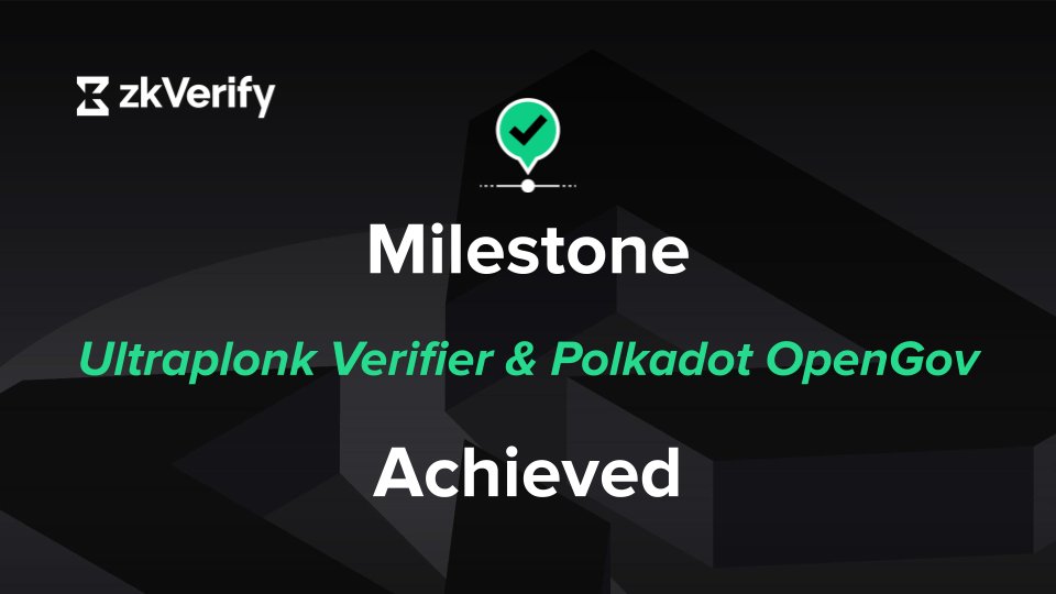 ZKVProtocol's tweet photo. zkGM, exciting news! 🌤️

We’ve successfully integrated the Ultraplonk verifier to zkVerify - enabling support for proofs generated by @aztecnetwork's Noir. Starting today, zk projects using this proof scheme can leverage zkVerify and slash proof verification costs by over 90% ⚪

We're also doubling down on our governance and decentralization model by adopting the @Polkadot OpenGov structure. This means devs and community members will be able to propose changes across multiple tracks based in order of importance.

Here are some key features of our new governance model:

✅ Multiple proposal tracks
🗳️ Conviction voting
🤝 Delegation options
🛡️ Safeguards against rushed decisions

Voting power is tied to token lock durations and crucial decisions will require a lot more decision-making  (and stakeholders) to enable a more community-driven ecosystem.

Get started with zkVerify today!
Github 👉 ​​​​‌‍​‍​‍‌‍‌​‍‌‍‍‌‌‍‌‌‍‍‌‌‍‍​‍​‍​‍‍​‍​‍‌​‌‍​‌‌‍‍‌‍‍‌‌‌​‌‍‌​‍‍‌‍‍‌‌‍​‍​‍​‍​​‍​‍‌‍‍​‌​‍‌‍‌‌‌‍‌‍​‍​‍​‍‍​‍​‍​‍‌​‌‌​‌‌‌‌‍‌​‌‍‍‌‌‍​‍‌‍‍‌‌‍‍‌‌​‌‍‌‌‌‍‍‌‌​​‍‌‍‌‌‌‍‌​‌‍‍‌‌‌​​‍‌‍‌‌‍‌‍‌​‌‍‌‌​‌‌​​‌​‍‌‍‌‌‌​‌‍‌‌‌‍‍‌‌​‌‍​‌‌‌​‌‍‍‌‌‍‌‍‍​‍‌‍‍‌‌‍‌​​‌​‌​‌​​‍‌​​‌​‌​‌‍​‌​‍‌‌‍‌‍​‍‌‌‍​‍​‌​‍‌​​‌​‍‌​‌​‌‍‌‍​​​​​​‍‌​‍​​​​​‌‍​‍‌​‍‌​‌‍‌‍‌‌‌‍‌‍‌‍‌‌‌‍‌‍​‍​​​‌​‌​‌​​‌​‌​‌‍‌​​‍‌‌​‌‍‌‌​​‌‍‌‌​‌‌​​‌‍‌​‌‌​​‍‌​​‌‍​‌‌‌​‌‍‍​​‌‌‍​‌‍‌‍‍‌‌​‌‍‌‌‌‍‍‌‌​​‍‌‌​‌‌‌​​‍‌‌‌‍‍‌‍‌‌‌‍‌​‍‌‌​​‌​‌​​‍‌‌​​‌​‌​​‍‌‌​​‍​​‍‌‍‌‍​​‌‍‌​‌‍‌‌‌‍‌‌‌‍‌​‌‍‌‌​​​​‌‌‌‍​‌‍​‍​‍‌​‍‌‌​​‍​​‍​‍‌‌​‌‌‌​‌​​‍‍‌‍​‌‍‍​‌‍‍‌‌‍​‌‍‌​‌​‍‌‍‌‌‌‍‍​‍‌‌​‌‌‌​​‍‌‌‌‍‍‌‍‌‌‌‍‌​‍‌‌​​‌​‌​​‍‌‌​​‌​‌​​‍‌‌​​‍​​‍​‌‌‍​‍​​‍‌‍‌​​‍​‌‍​​​‍​​‍‌‍​​‍​​‌‌‌‍​‍​​​​‍‌‌​​‍​​‍​‍‌‌​‌‌‌​‌​​‍‍‌‌​‌‍‌‌‌‍​‌‌​​‌‍​‍‌‍​‌‌​‌‍‌‌‌‌‌‌‌​‍‌‍​​‌​‍‌‌​​‍‌​‌‍‌​‌‌​‌‌‌‌‍‌​‌‍‍‌‌‍​‍‌‍‌‍‍‌‌‍‌​​‌​‌​‌​​‍‌​​‌​‌​‌‍​‌​‍‌‌‍‌‍​‍‌‌‍​‍​‌​‍‌​​‌​‍‌​‌​‌‍‌‍​​​​​​‍‌​‍​​​​​‌‍​‍‌​‍‌​‌‍‌‍‌‌‌‍‌‍‌‍‌‌‌‍‌‍​‍​​​‌​‌​‌​​‌​‌​‌‍‌​​‍‌‍‌‌​‌‍‌‌​​‌‍‌‌​‌‌​​‌‍‌​‌‌​​‍‌‍‌​​‌‍​‌‌‌​‌‍‍​​‌‌‍​‌‍‌‍‍‌‌​‌‍‌‌‌‍‍‌‌​​‍‌‌​‌‌‌​​‍‌‌‌‍‍‌‍‌‌‌‍‌​‍‌‌​​‌​‌​​‍‌‌​​‌​‌​​‍‌‌​​‍​​‍‌‍‌‍​​‌‍‌​‌‍‌‌‌‍‌‌‌‍‌​‌‍‌‌​​​​‌‌‌‍​‌‍​‍​‍‌​‍‌‌​​‍​​‍​‍‌‌​‌‌‌​‌​​‍‍‌‍​‌‍‍​‌‍‍‌‌‍​‌‍‌​‌​‍‌‍‌‌‌‍‍​‍‌‌​‌‌‌​​‍‌‌‌‍‍‌‍‌‌‌‍‌​‍‌‌​​‌​‌​​‍‌‌​​‌​‌​​‍‌‌​​‍​​‍​‌‌‍​‍​​‍‌‍‌​​‍​‌‍​​​‍​​‍‌‍​​‍​​‌‌‌‍​‍​​​​‍‌‌​​‍​​‍​‍‌‌​‌‌‌​‌​​‍‍‌‌​‌‍‌‌‌‍​‌‌​​‍​‍‌‌https://t.co/eZsh5kXIVX
Developer docs 👉 ​​​​‌‍​‍​‍‌‍‌​‍‌‍‍‌‌‍‌‌‍‍‌‌‍‍​‍​‍​‍‍​‍​‍‌​‌‍​‌‌‍‍‌‍‍‌‌‌​‌‍‌​‍‍‌‍‍‌‌‍​‍​‍​‍​​‍​‍‌‍‍​‌​‍‌‍‌‌‌‍‌‍​‍​‍​‍‍​‍​‍​‍‌​‌‌​‌‌‌‌‍‌​‌‍‍‌‌‍​‍‌‍‍‌‌‍‍‌‌​‌‍‌‌‌‍‍‌‌​​‍‌‍‌‌‌‍‌​‌‍‍‌‌‌​​‍‌‍‌‌‍‌‍‌​‌‍‌‌​‌‌​​‌​‍‌‍‌‌‌​‌‍‌‌‌‍‍‌‌​‌‍​‌‌‌​‌‍‍‌‌‍‌‍‍​‍‌‍‍‌‌‍‌​​‌​‌​‌​​‍‌​​‌​‌​‌‍​‌​‍‌‌‍‌‍​‍‌‌‍​‍​‌​‍‌​​‌​‍‌​‌​‌‍‌‍​​​​​​‍‌​‍​​​​​‌‍​‍‌​‍‌​‌‍‌‍‌‌‌‍‌‍‌‍‌‌‌‍‌‍​‍​​​‌​‌​‌​​‌​‌​‌‍‌​​‍‌‌​‌‍‌‌​​‌‍‌‌​‌‌​​‌‍‌​‌‌​​‍‌​​‌‍​‌‌‌​‌‍‍​​‌‌‍​‌‍‌‍‍‌‌​‌‍‌‌‌‍‍‌‌​​‍‌‌​‌‌‌​​‍‌‌‌‍‍‌‍‌‌‌‍‌​‍‌‌​​‌​‌​​‍‌‌​​‌​‌​​‍‌‌​​‍​​‍‌‍​‌​‍​‌‍‌‌‌‍​​‍‌‌‍​‍​​‌‍‌​‌‍‌​​​‍​​​‌‍​​‍‌‌​​‍​​‍​‍‌‌​‌‌‌​‌​​‍‍‌‍​‌‍‍​‌‍‍‌‌‍​‌‍‌​‌​‍‌‍‌‌‌‍‍​‍‌‌​‌‌‌​​‍‌‌‌‍‍‌‍‌‌‌‍‌​‍‌‌​​‌​‌​​‍‌‌​​‌​‌​​‍‌‌​​‍​​‍​‌‌‍​‍​‍​​​​​‌‌‍‌​‌‍‌‌​‌​​‍​​​​‌‍‌‍​‌​​​​‍‌‌​​‍​​‍​‍‌‌​‌‌‌​‌​​‍‍‌‌​‌‍‌‌‌‍​‌‌​​‌‍​‍‌‍​‌‌​‌‍‌‌‌‌‌‌‌​‍‌‍​​‌​‍‌‌​​‍‌​‌‍‌​‌‌​‌‌‌‌‍‌​‌‍‍‌‌‍​‍‌‍‌‍‍‌‌‍‌​​‌​‌​‌​​‍‌​​‌​‌​‌‍​‌​‍‌‌‍‌‍​‍‌‌‍​‍​‌​‍‌​​‌​‍‌​‌​‌‍‌‍​​​​​​‍‌​‍​​​​​‌‍​‍‌​‍‌​‌‍‌‍‌‌‌‍‌‍‌‍‌‌‌‍‌‍​‍​​​‌​‌​‌​​‌​‌​‌‍‌​​‍‌‍‌‌​‌‍‌‌​​‌‍‌‌​‌‌​​‌‍‌​‌‌​​‍‌‍‌​​‌‍​‌‌‌​‌‍‍​​‌‌‍​‌‍‌‍‍‌‌​‌‍‌‌‌‍‍‌‌​​‍‌‌​‌‌‌​​‍‌‌‌‍‍‌‍‌‌‌‍‌​‍‌‌​​‌​‌​​‍‌‌​​‌​‌​​‍‌‌​​‍​​‍‌‍​‌​‍​‌‍‌‌‌‍​​‍‌‌‍​‍​​‌‍‌​‌‍‌​​​‍​​​‌‍​​‍‌‌​​‍​​‍​‍‌‌​‌‌‌​‌​​‍‍‌‍​‌‍‍​‌‍‍‌‌‍​‌‍‌​‌​‍‌‍‌‌‌‍‍​‍‌‌​‌‌‌​​‍‌‌‌‍‍‌‍‌‌‌‍‌​‍‌‌​​‌​‌​​‍‌‌​​‌​‌​​‍‌‌​​‍​​‍​‌‌‍​‍​‍​​​​​‌‌‍‌​‌‍‌‌​‌​​‍​​​​‌‍‌‍​‌​​​​‍‌‌​​‍​​‍​‍‌‌​‌‌‌​‌​​‍‍‌‌​‌‍‌‌‌‍​‌‌​​‍​‍‌‌https://t.co/7RVZAC3psC
Discord 👉 ​​​​‌‍​‍​‍‌‍‌​‍‌‍‍‌‌‍‌‌‍‍‌‌‍‍​‍​‍​‍‍​‍​‍‌​‌‍​‌‌‍‍‌‍‍‌‌‌​‌‍‌​‍‍‌‍‍‌‌‍​‍​‍​‍​​‍​‍‌‍‍​‌​‍‌‍‌‌‌‍‌‍​‍​‍​‍‍​‍​‍​‍‌​‌‌​‌‌‌‌‍‌​‌‍‍‌‌‍​‍‌‍‍‌‌‍‍‌‌​‌‍‌‌‌‍‍‌‌​​‍‌‍‌‌‌‍‌​‌‍‍‌‌‌​​‍‌‍‌‌‍‌‍‌​‌‍‌‌​‌‌​​‌​‍‌‍‌‌‌​‌‍‌‌‌‍‍‌‌​‌‍​‌‌‌​‌‍‍‌‌‍‌‍‍​‍‌‍‍‌‌‍‌​​‌​‌​‌​​‍‌​​‌​‌​‌‍​‌​‍‌‌‍‌‍​‍‌‌‍​‍​‌​‍‌​​‌​‍‌​‌​‌‍‌‍​​​​​​‍‌​‍​​​​​‌‍​‍‌​‍‌​‌‍‌‍‌‌‌‍‌‍‌‍‌‌‌‍‌‍​‍​​​‌​‌​‌​​‌​‌​‌‍‌​​‍‌‌​‌‍‌‌​​‌‍‌‌​‌‌​​‌‍‌​‌‌​​‍‌​​‌‍​‌‌‌​‌‍‍​​‌‌‍​‌‍‌‍‍‌‌​‌‍‌‌‌‍‍‌‌​​‍‌‌​‌‌‌​​‍‌‌‌‍‍‌‍‌‌‌‍‌​‍‌‌​​‌​‌​​‍‌‌​​‌​‌​​‍‌‌​​‍​​‍​​‍​‌‍‌‍‌‌‌‍​‌​​‌​‌‍‌‍​​‍​​‍​​​​​‌‌‍​‌​‍‌‌​​‍​​‍​‍‌‌​‌‌‌​‌​​‍‍‌‍​‌‍‍​‌‍‍‌‌‍​‌‍‌​‌​‍‌‍‌‌‌‍‍​‍‌‌​‌‌‌​​‍‌‌‌‍‍‌‍‌‌‌‍‌​‍‌‌​​‌​‌​​‍‌‌​​‌​‌​​‍‌‌​​‍​​‍​‌​​‌​​‌‍‌‌‌‍‌‍​‍‌​‍‌​‌‌​​​​‍​‍​​‍‌​​​​‍‌‌​​‍​​‍​‍‌‌​‌‌‌​‌​​‍‍‌‌​‌‍‌‌‌‍​‌‌​​‌‍​‍‌‍​‌‌​‌‍‌‌‌‌‌‌‌​‍‌‍​​‌​‍‌‌​​‍‌​‌‍‌​‌‌​‌‌‌‌‍‌​‌‍‍‌‌‍​‍‌‍‌‍‍‌‌‍‌​​‌​‌​‌​​‍‌​​‌​‌​‌‍​‌​‍‌‌‍‌‍​‍‌‌‍​‍​‌​‍‌​​‌​‍‌​‌​‌‍‌‍​​​​​​‍‌​‍​​​​​‌‍​‍‌​‍‌​‌‍‌‍‌‌‌‍‌‍‌‍‌‌‌‍‌‍​‍​​​‌​‌​‌​​‌​‌​‌‍‌​​‍‌‍‌‌​‌‍‌‌​​‌‍‌‌​‌‌​​‌‍‌​‌‌​​‍‌‍‌​​‌‍​‌‌‌​‌‍‍​​‌‌‍​‌‍‌‍‍‌‌​‌‍‌‌‌‍‍‌‌​​‍‌‌​‌‌‌​​‍‌‌‌‍‍‌‍‌‌‌‍‌​‍‌‌​​‌​‌​​‍‌‌​​‌​‌​​‍‌‌​​‍​​‍​​‍​‌‍‌‍‌‌‌‍​‌​​‌​‌‍‌‍​​‍​​‍​​​​​‌‌‍​‌​‍‌‌​​‍​​‍​‍‌‌​‌‌‌​‌​​‍‍‌‍​‌‍‍​‌‍‍‌‌‍​‌‍‌​‌​‍‌‍‌‌‌‍‍​‍‌‌​‌‌‌​​‍‌‌‌‍‍‌‍‌‌‌‍‌​‍‌‌​​‌​‌​​‍‌‌​​‌​‌​​‍‌‌​​‍​​‍​‌​​‌​​‌‍‌‌‌‍‌‍​‍‌​‍‌​‌‌​​​​‍​‍​​‍‌​​​​‍‌‌​​‍​​‍​‍‌‌​‌‌‌​‌​​‍‍‌‌​‌‍‌‌‌‍​‌‌​​‍​‍‌‌https://t.co/RtSf88T8Vv