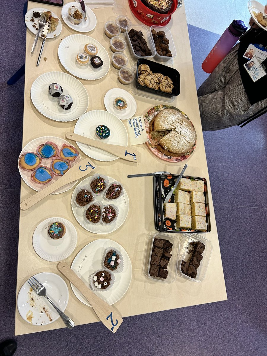 Ward 83 bake off. Thank you to all participants and our judges.  A massive well done to our first, second and third prize winners in both categories 🥳🤩
