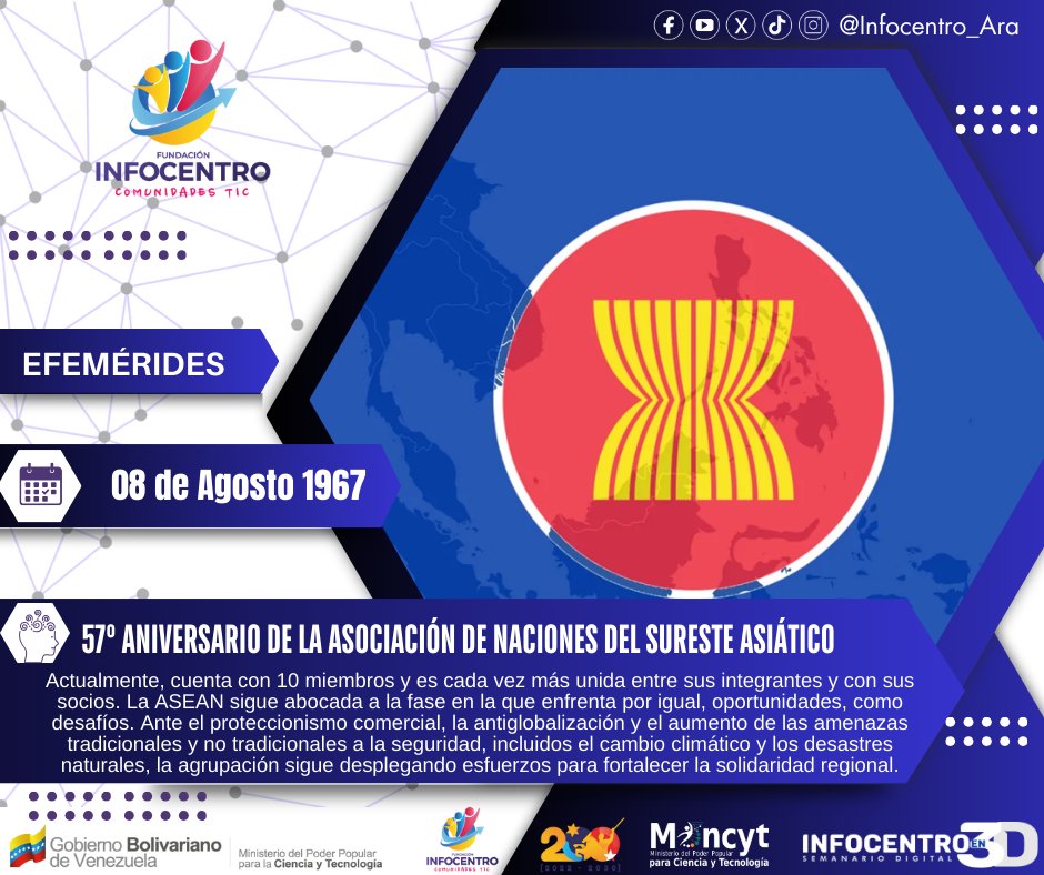 Infocentro Aragua tweet media