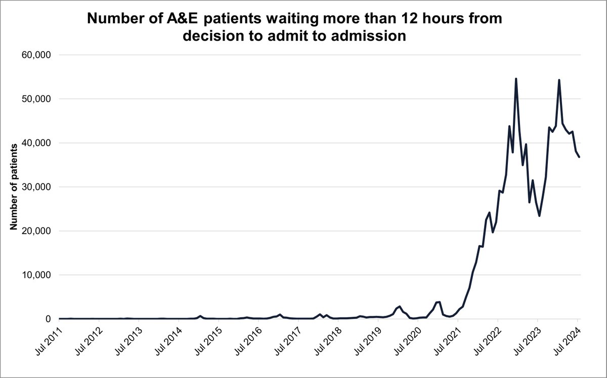 stuart mcdonald tweet media