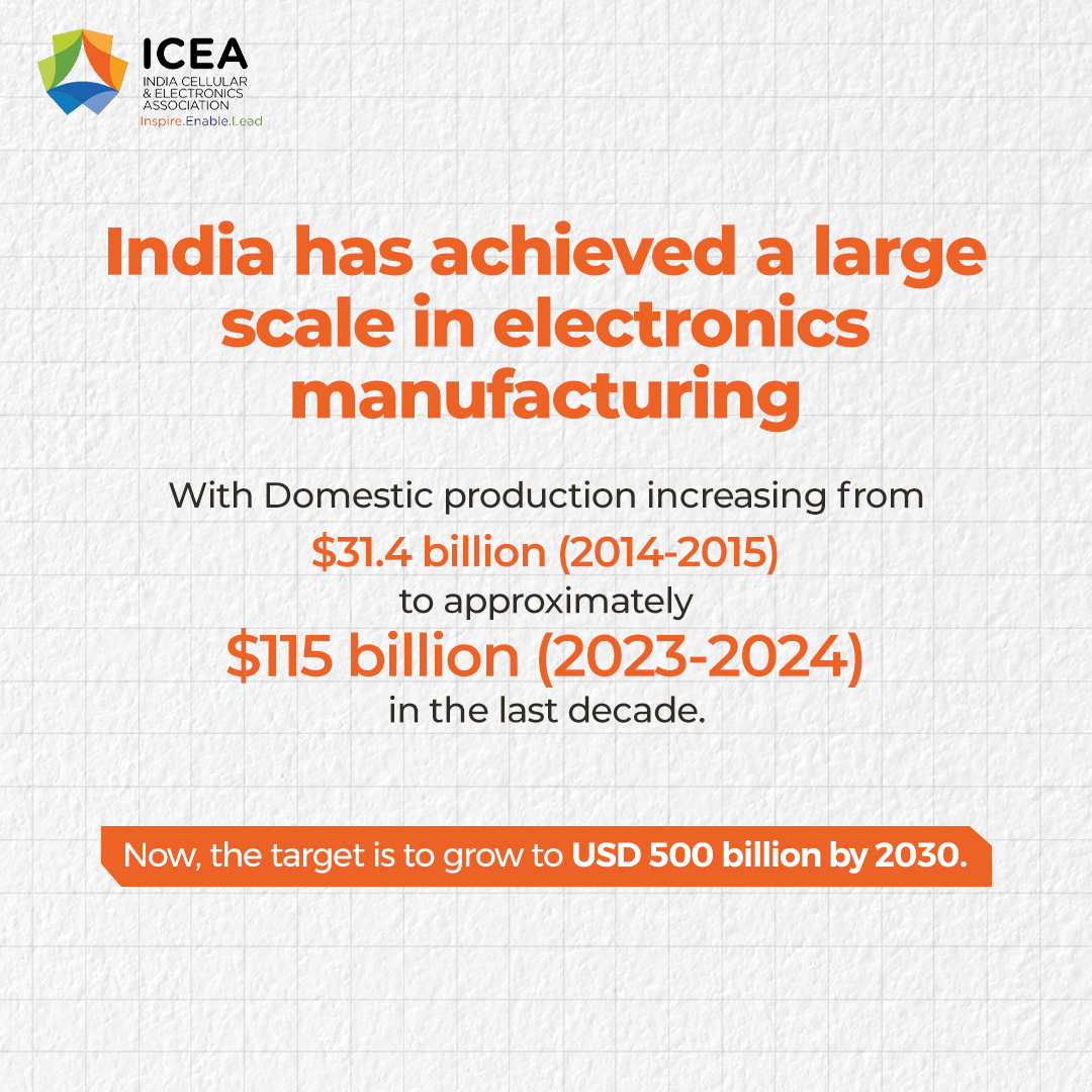 ICEA_India's tweet image. ICEA presents a Conference on Sub-Assemblies &amp;amp; Components: The Next Phase of Growth in India’s Electronics Manufacturing at Hotel Le Meridien, New Delhi on 13th August 2024.

What is the next step to #MakeTheFuture?

As India’s domestic electronics production scales up, our