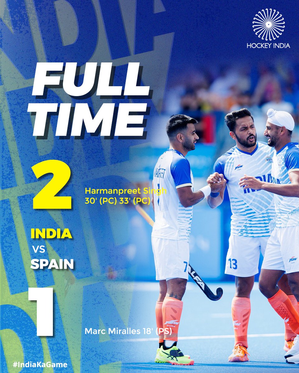 Hockey India (@thehockeyindia) on Twitter photo ๐๐ต๐ฎ๐ฟ๐ฎ๐ ๐ธ๐ฎ ๐๐ฟ๐ผ๐ป๐๐ฒ
Our men's hockey team shines once more, securing another bronze after a stellar victory over Spain! ๐๐ก๐ข๐ฌ ๐๐ซ๐จ๐ง๐ณ๐ ๐๐๐๐๐ฅ ๐ข๐ฌ ๐๐จ๐ซ ๐๐ง๐๐ข๐โฃ
Consecutive Bronze Medal for the Men in Blue after 50 years
Full-Time:
India ๐ฎ๐ณ 2๏ธโฃ - ๐๐ต๐ฎ๐ฟ๐ฎ๐ ๐ธ๐ฎ ๐๐ฟ๐ผ๐ป๐๐ฒ
Our men's hockey team shines once more, securing another bronze after a stellar victory over Spain! ๐๐ก๐ข๐ฌ ๐๐ซ๐จ๐ง๐ณ๐ ๐๐๐๐๐ฅ ๐ข๐ฌ ๐๐จ๐ซ ๐๐ง๐๐ข๐โฃ
Consecutive Bronze Medal for the Men in Blue after 50 years
Full-Time:
India ๐ฎ๐ณ 2๏ธโฃ -