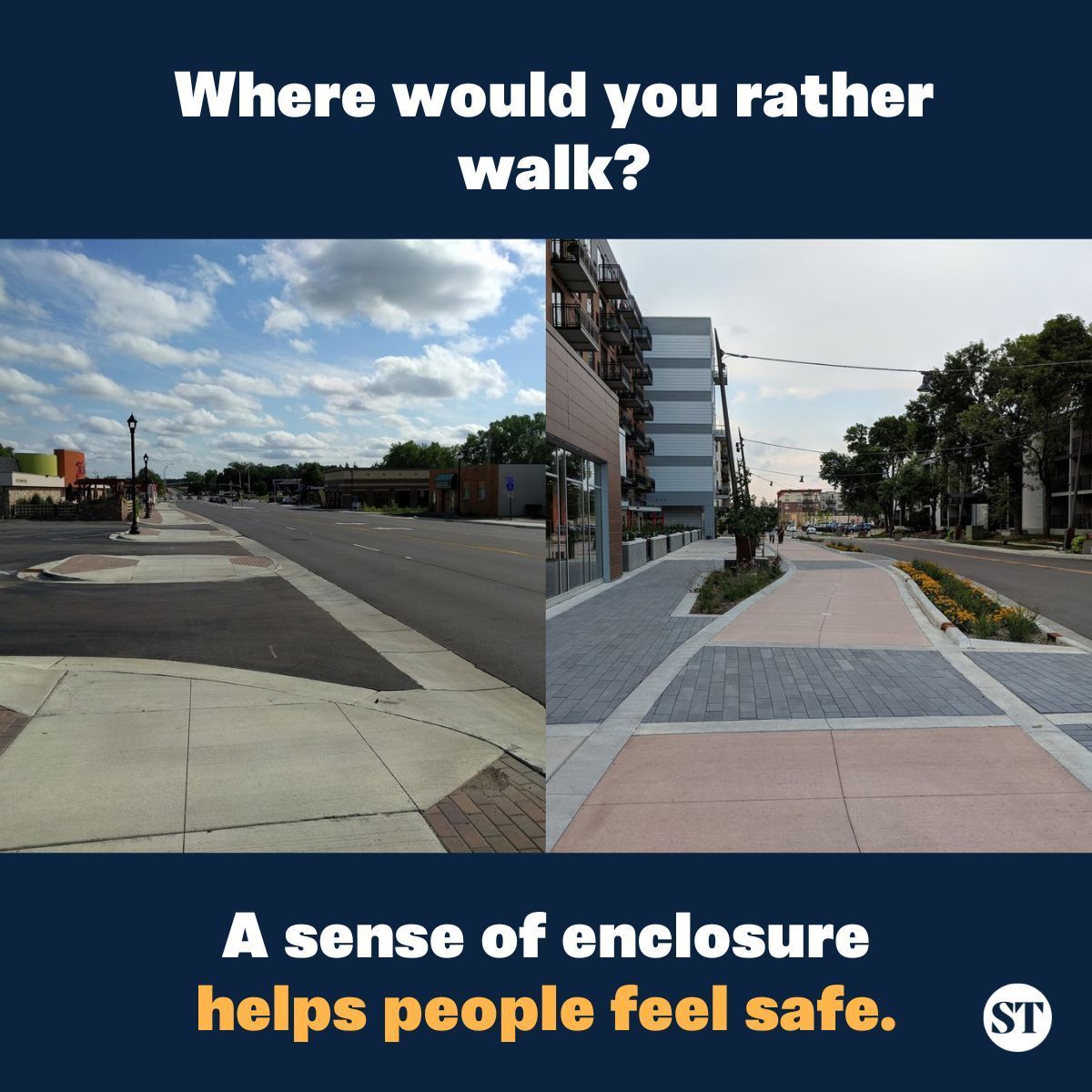 StrongTowns's tweet image. Enclosure is an important aspect of walking infrastructure. Wide-open spaces without clear boundaries can make people feel exposed and vulnerable, while overgrown or cramped spaces can feel claustrophobic. A balance is needed to create a comfortable walking environment.