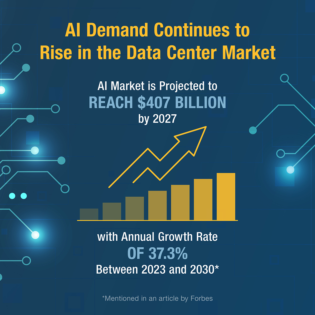 PanduitEMEA's tweet photo. #MyPanduitSolution - AI is redefining the future of Data Centers, and the industry is taking notice. As operators prioritize the integration of AI, it is clear that the time to strategize is now. View our infographic:
https://t.co/yExQo3wMDb https://t.co/pWfOdsBgRB