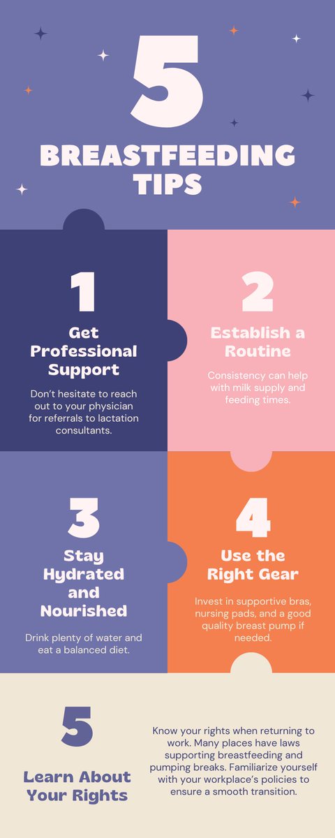 WacoAHEC's tweet photo. Breastfeeding can be challenging but rewarding, here are tips for common issues! Seek lactation consultant referrals from your physician, know your work rights for breastfeeding, and create a comfy feeding space. Stay hydrated, use the right gear, and be patient with yourself. https://t.co/0jerkVjXeT