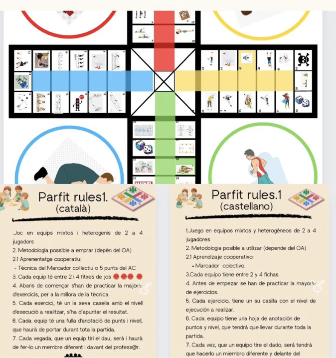 jpalomaresbar's tweet photo. Comparto a tod@s, los que hagáis un retuit, del  este post. PARFITS, con normas (ampliables), tablero y nombres de las casillas. Lo haré por MD, es decir, has de ser mi seguidor. A ver a cuanta gente llega. https://t.co/2FOBThjZwY