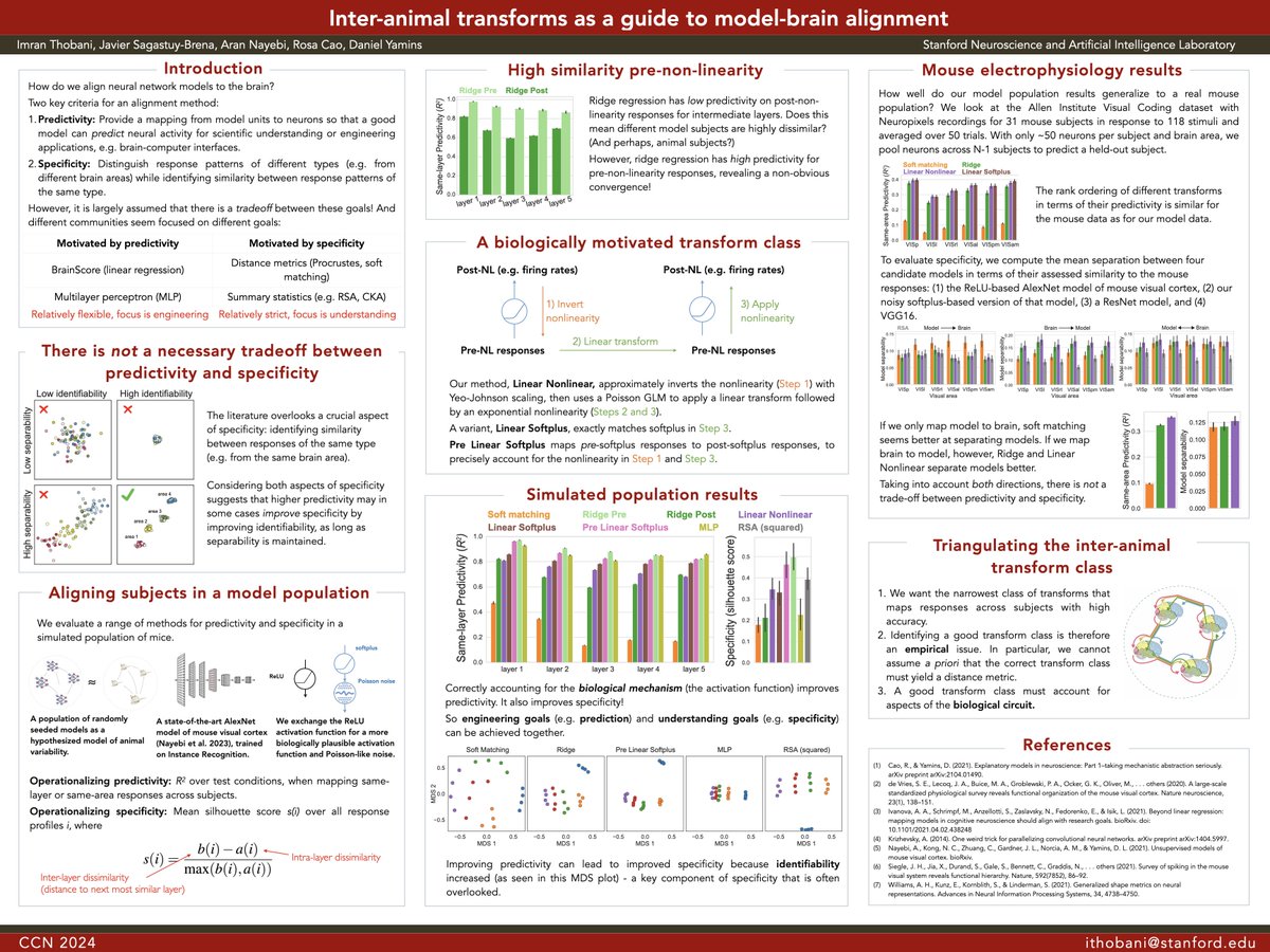 Imran Thobani (@cogphilosopher) on Twitter photo Excited to give a talk on our work (w/ <a href="/jvrsgsty/">Javier Sagastuy</a> <a href="/nayebi/">mohammad hossein</a> <a href="/luosha/">Rosa Cao</a> <a href="/dyamins/">Daniel Yamins</a>) on inter-animal transforms at the <a href="/CogCompNeuro/">CogCompNeuro</a> Battle of the Metrics (5:15-7 pm EST)! We develop a principled approach to measuring similarity between DNNs and the brain. #CCN2024 Excited to give a talk on our work (w/ <a href="/jvrsgsty/">Javier Sagastuy</a> <a href="/nayebi/">mohammad hossein</a> <a href="/luosha/">Rosa Cao</a> <a href="/dyamins/">Daniel Yamins</a>) on inter-animal transforms at the <a href="/CogCompNeuro/">CogCompNeuro</a> Battle of the Metrics (5:15-7 pm EST)! We develop a principled approach to measuring similarity between DNNs and the brain. #CCN2024