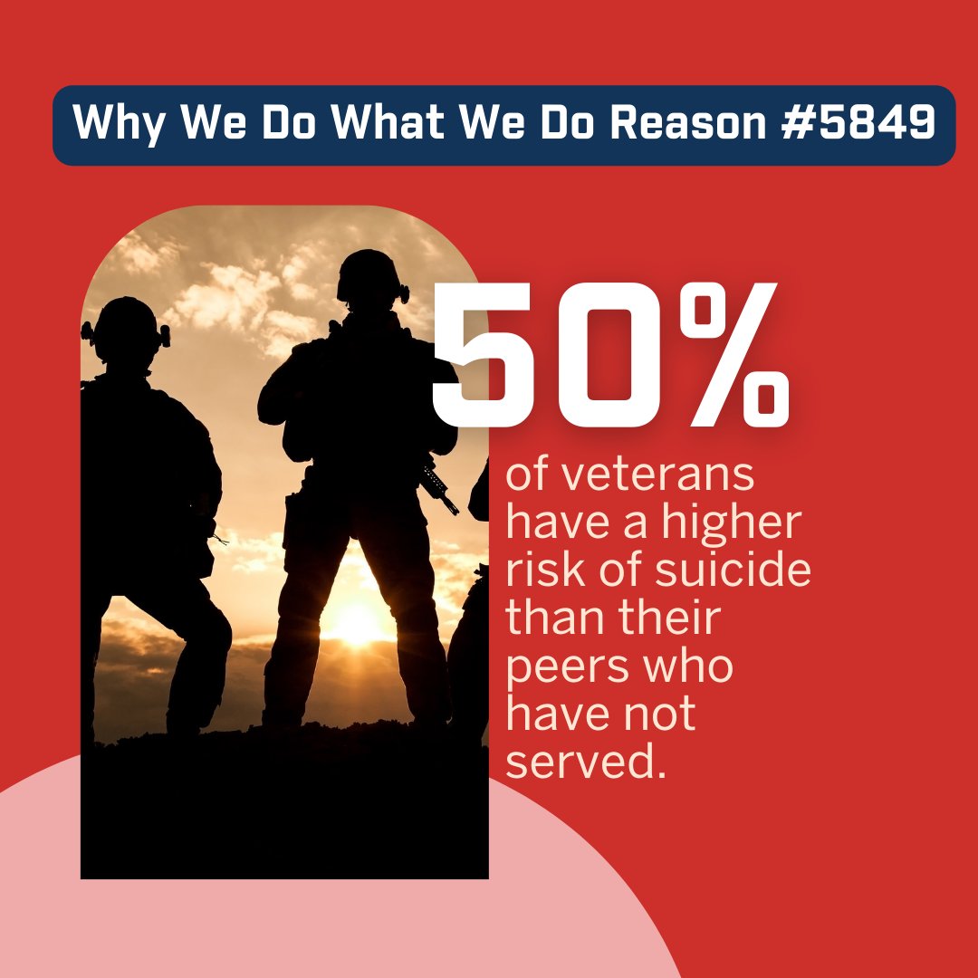 Support our heroes! Your donations to Fort Freedom help provide essential mental health services to veterans. Let's give back to those who gave so much for us. 💙 

myfortfreedom.org/donate-now

#SupportVeterans #MentalHealthMatters