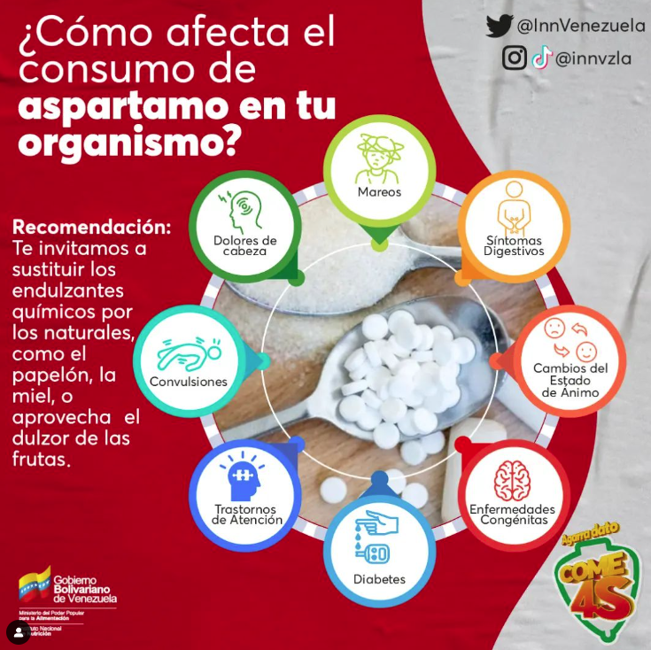 #AgarraDato | ¿Cuál es tu endulzante natural favorito?