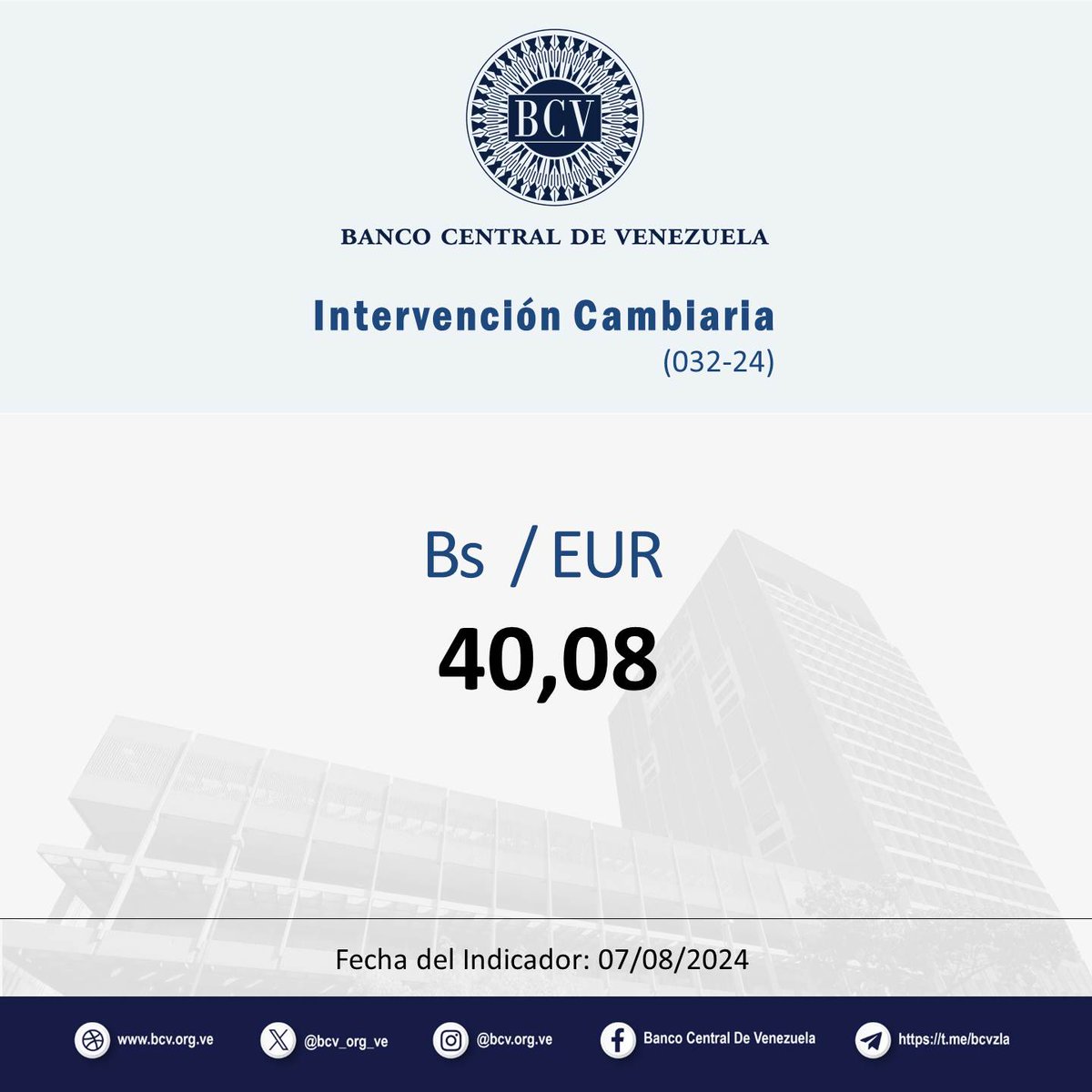 Banco Central de Venezuela tweet media