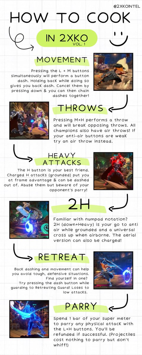 wavvdash's tweet photo. for the players new to 2XKO:

here’s a quick guide on the mechanics &amp; some tips to level up your game! 🙌 https://t.co/ZiTVxCbx8u