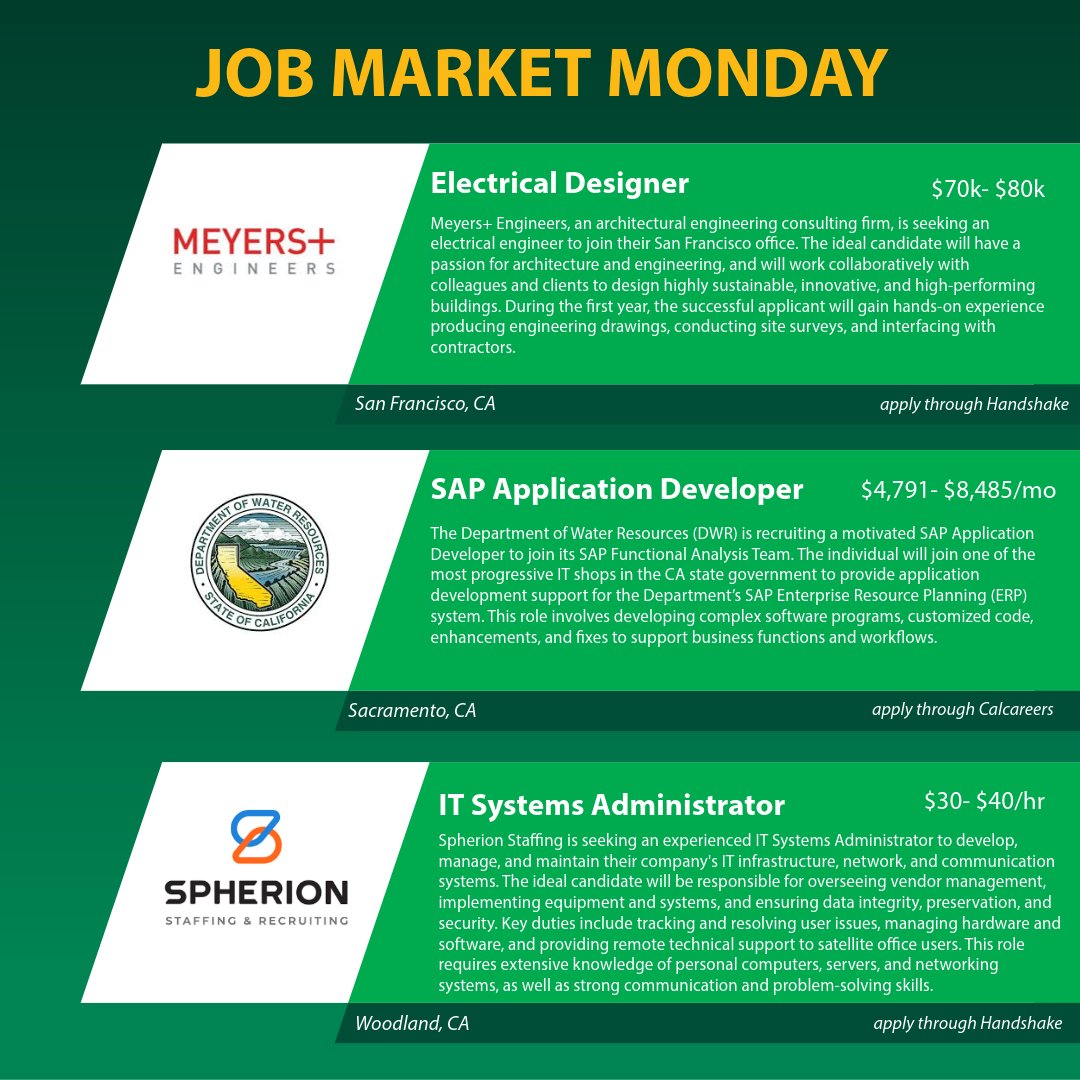 SacStateECS's tweet image. Happy Job Market Monday! Here are some jobs and internships we got rolling this week. If interested, don't hesitate to apply!
