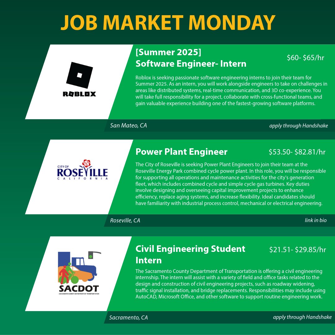 SacStateECS's tweet image. Happy Job Market Monday! Here are some jobs and internships we got rolling this week. If interested, don't hesitate to apply!