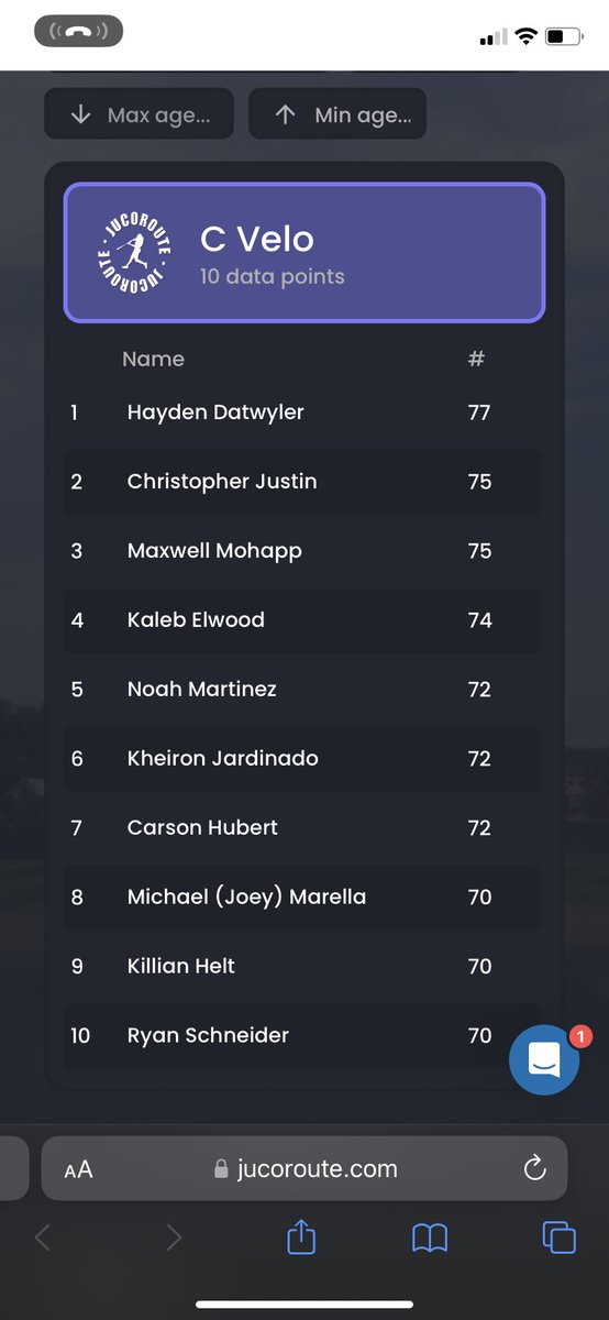 Hayden Datwyler tweet media