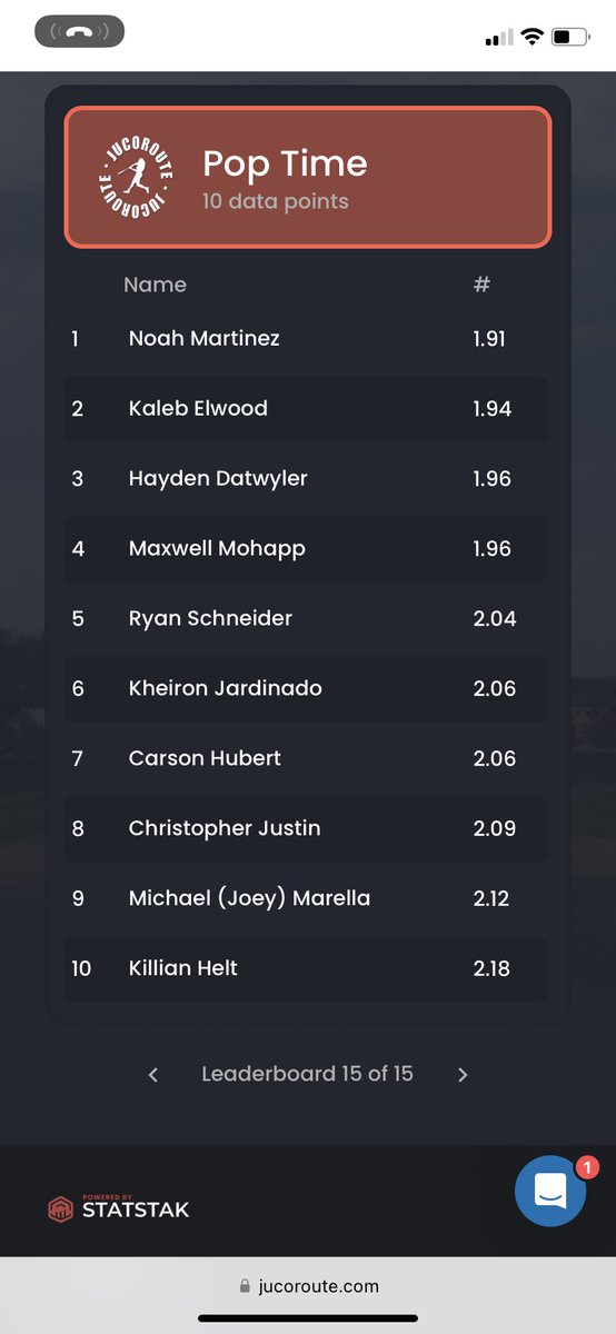 Hayden Datwyler tweet media