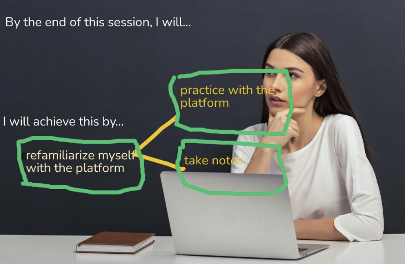 L👀k at these 👨‍🏫 <a href="/SantaAnaUSD/">Santa Ana USD</a> Teachers exploring how to blend 👩‍💻 Architect of Learning Competency #4 with Nearpod. 

Way to go, team!!! 🥳🙌🎉  

#WeAreSAUSD #SAUSD #SAUSDBetterTogether #SAUSDEdTech