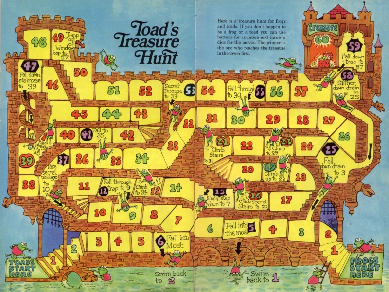 The Second Bagpuss annual contained a number of craft projects and games, including Toad's Treasure Hunt - a treasure hunt for frogs and toads! 🐸🍄👑