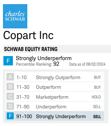 cavanhaleonardo's tweet image. Alright then