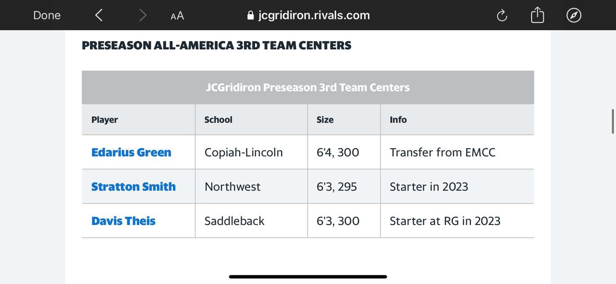 Davis Theis tweet media