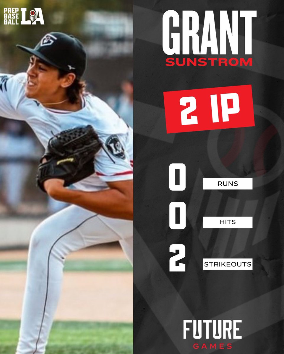 Prep Baseball Louisiana (@prepbaseballla) on Twitter photo ⭐️ 𝗟𝗔 𝗙𝘂𝘁𝘂𝗿𝗲 𝗚𝗮𝗺𝗲𝘀 𝗧𝗼𝗽 𝗣𝗲𝗿𝗳𝗼𝗿𝗺𝗲𝗿
2026 Grant Sunstrom (University Lab HS)
Tossed 2️⃣ no-hit IP with ✌️K’s at the #PBFG24. Read more about his performance and the rest of the #BootBoys below ⤵️. #BeSeen
<a href="/AlexArmandPBR/">Alex Armand</a>
🖇️ loom.ly/s1yQ45Q ⭐️ 𝗟𝗔 𝗙𝘂𝘁𝘂𝗿𝗲 𝗚𝗮𝗺𝗲𝘀 𝗧𝗼𝗽 𝗣𝗲𝗿𝗳𝗼𝗿𝗺𝗲𝗿
2026 Grant Sunstrom (University Lab HS)
Tossed 2️⃣ no-hit IP with ✌️K’s at the #PBFG24. Read more about his performance and the rest of the #BootBoys below ⤵️. #BeSeen
<a href="/AlexArmandPBR/">Alex Armand</a>
🖇️ loom.ly/s1yQ45Q