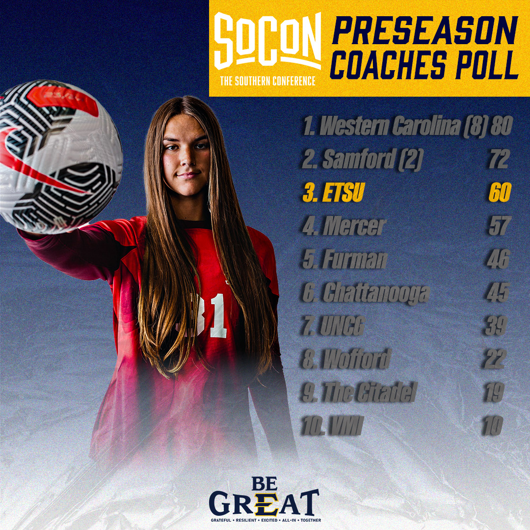 ETSUWSoccer's tweet photo. 𝙋𝙧𝙚𝙨𝙚𝙖𝙨𝙤𝙣 𝘼𝙡𝙡-𝘾𝙤𝙣𝙛𝙚𝙧𝙚𝙣𝙘𝙚 👏

Congrats to 𝘼𝙨𝙝𝙩𝙤𝙣 𝘽𝙡𝙖𝙞𝙧 and 𝙎𝙮𝙙𝙣𝙚𝙮 𝙎𝙤𝙢𝙤𝙜𝙮𝙞 on earning preseason all-SoCon honors... As a team, the Bucs were picked to finish third in the coaches poll

#BeGreat https://t.co/2hXxImVqBS