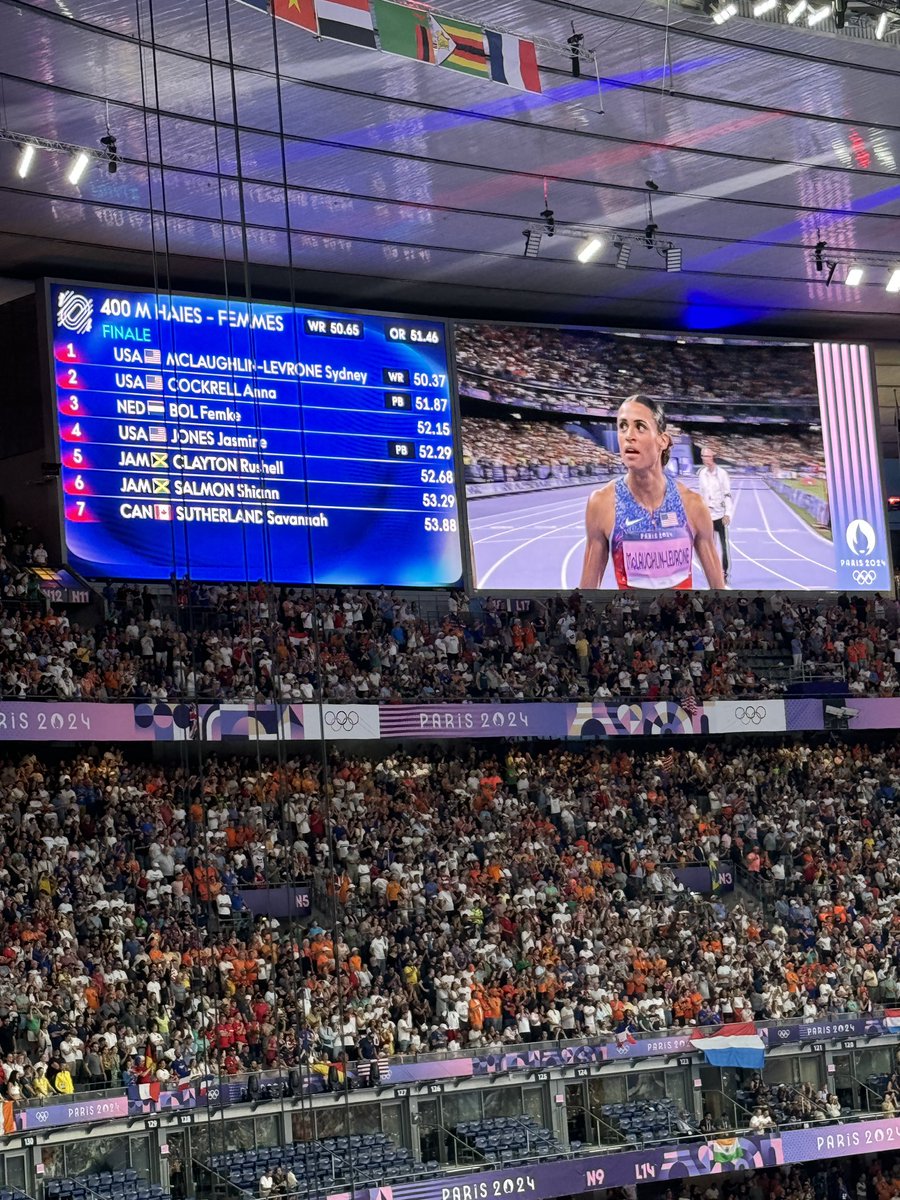 ChrisChavez's tweet image. SYDNEY MCLAUGHLIN-LEVRONE!

50.37 FOR 400M HURDLES!!

WORLD RECORD!! PURE DOMINATION!!!

#Paris2024 #Olympics #Athletics